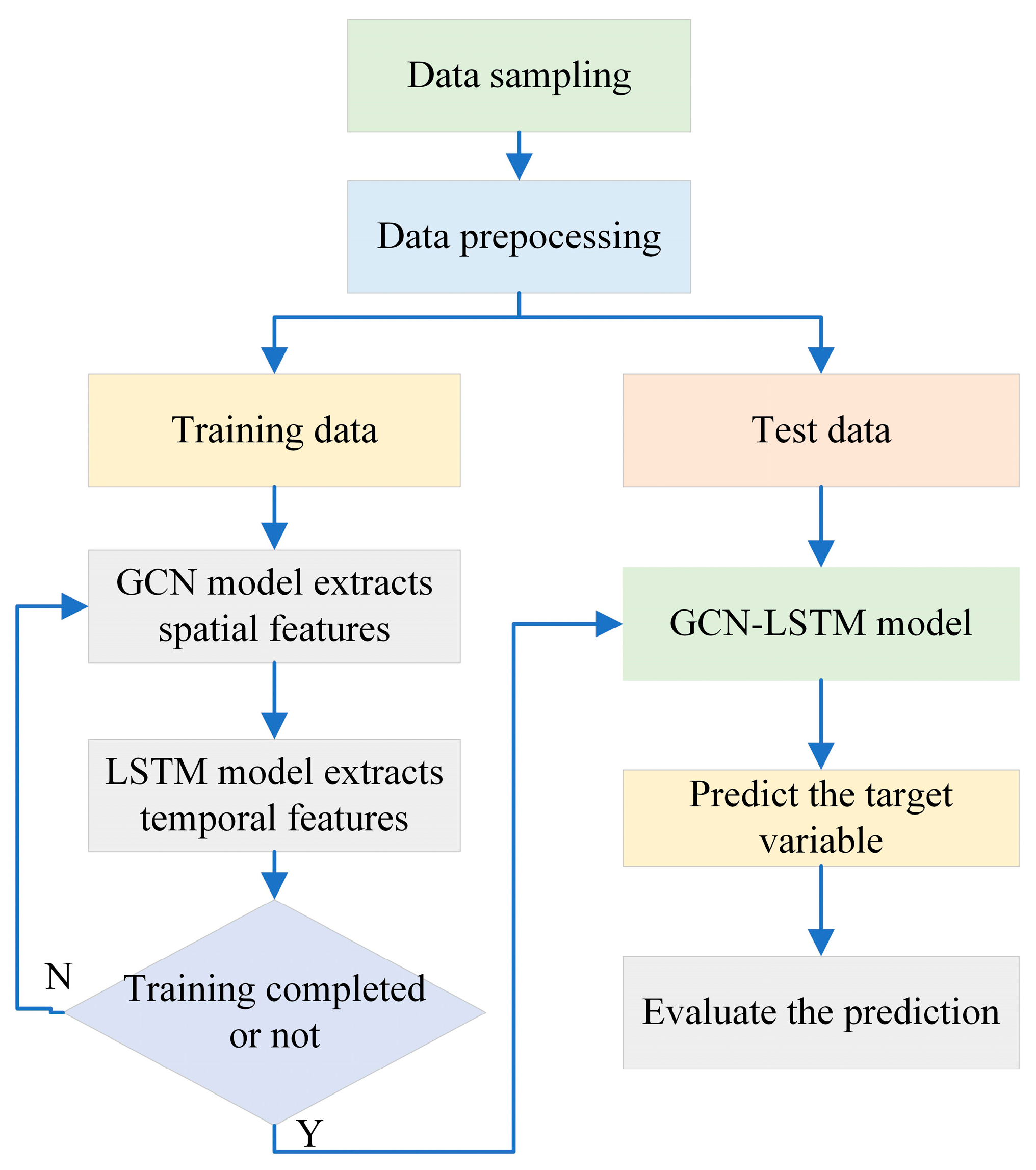 Actuators 13 00038 g004
