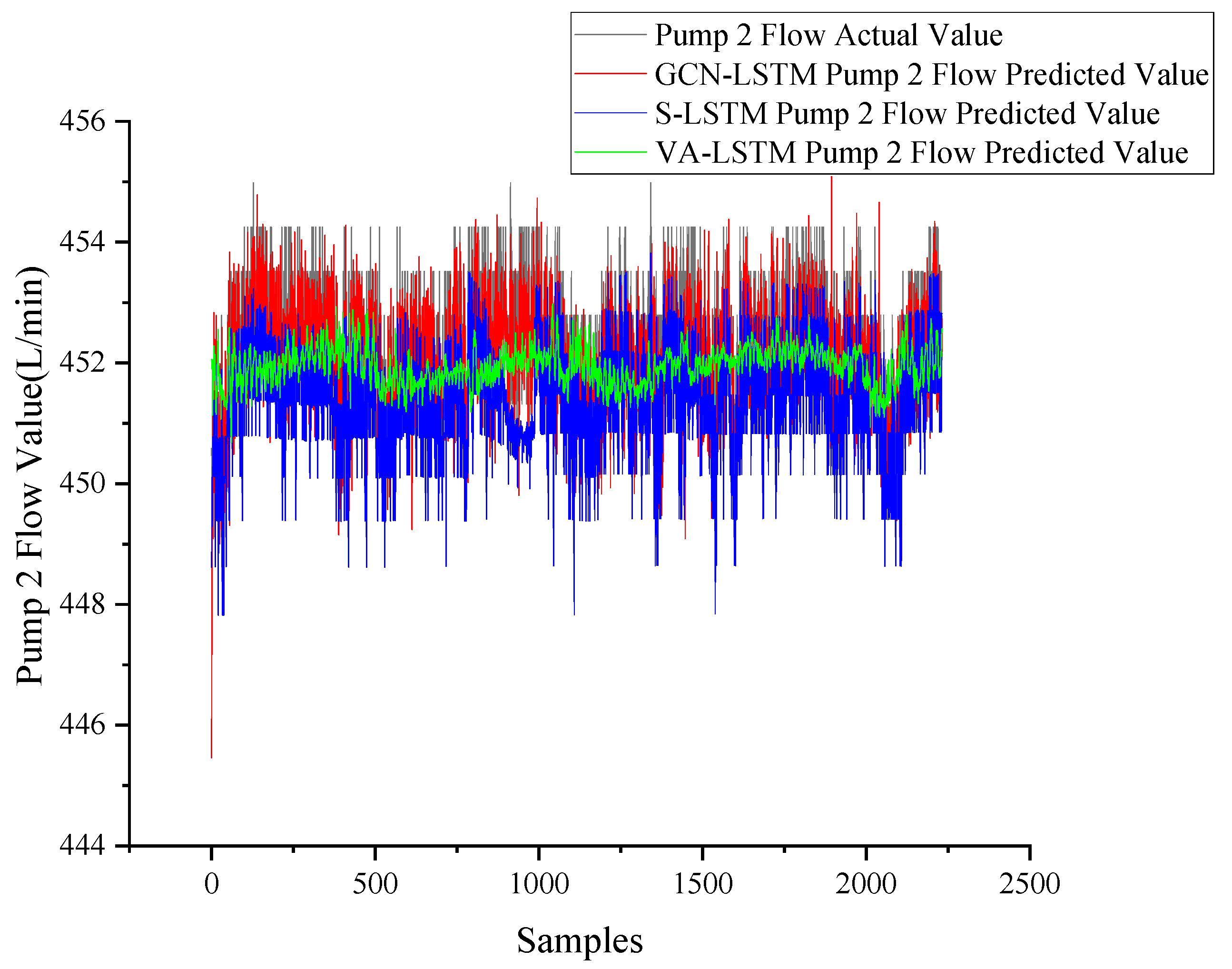 Actuators 13 00038 g011