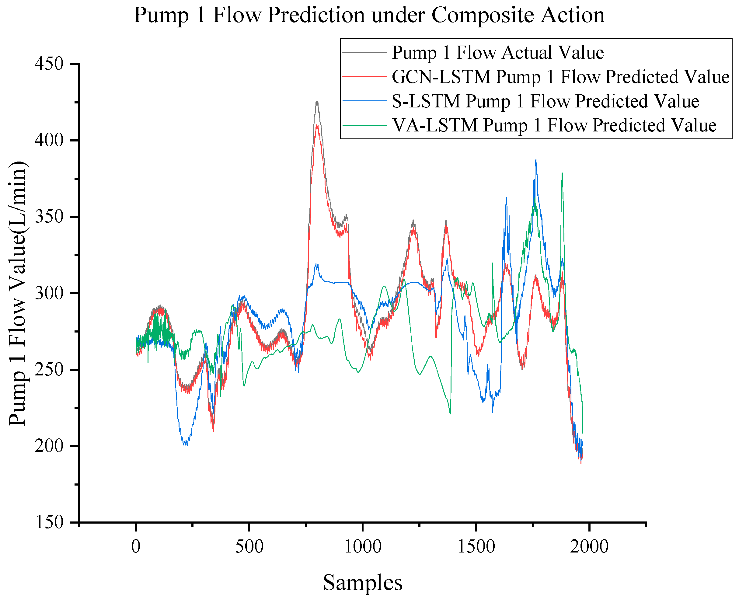 Actuators 13 00038 g015