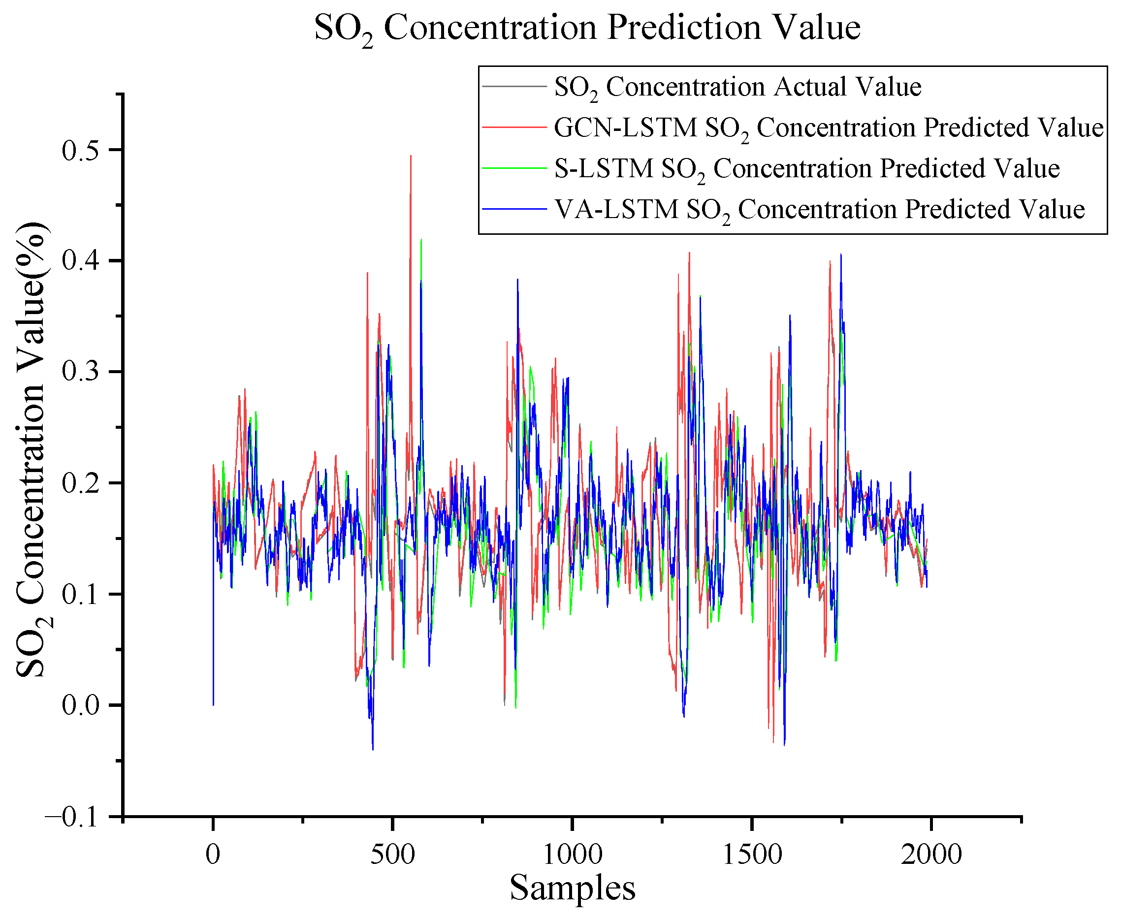 Actuators 13 00038 g019