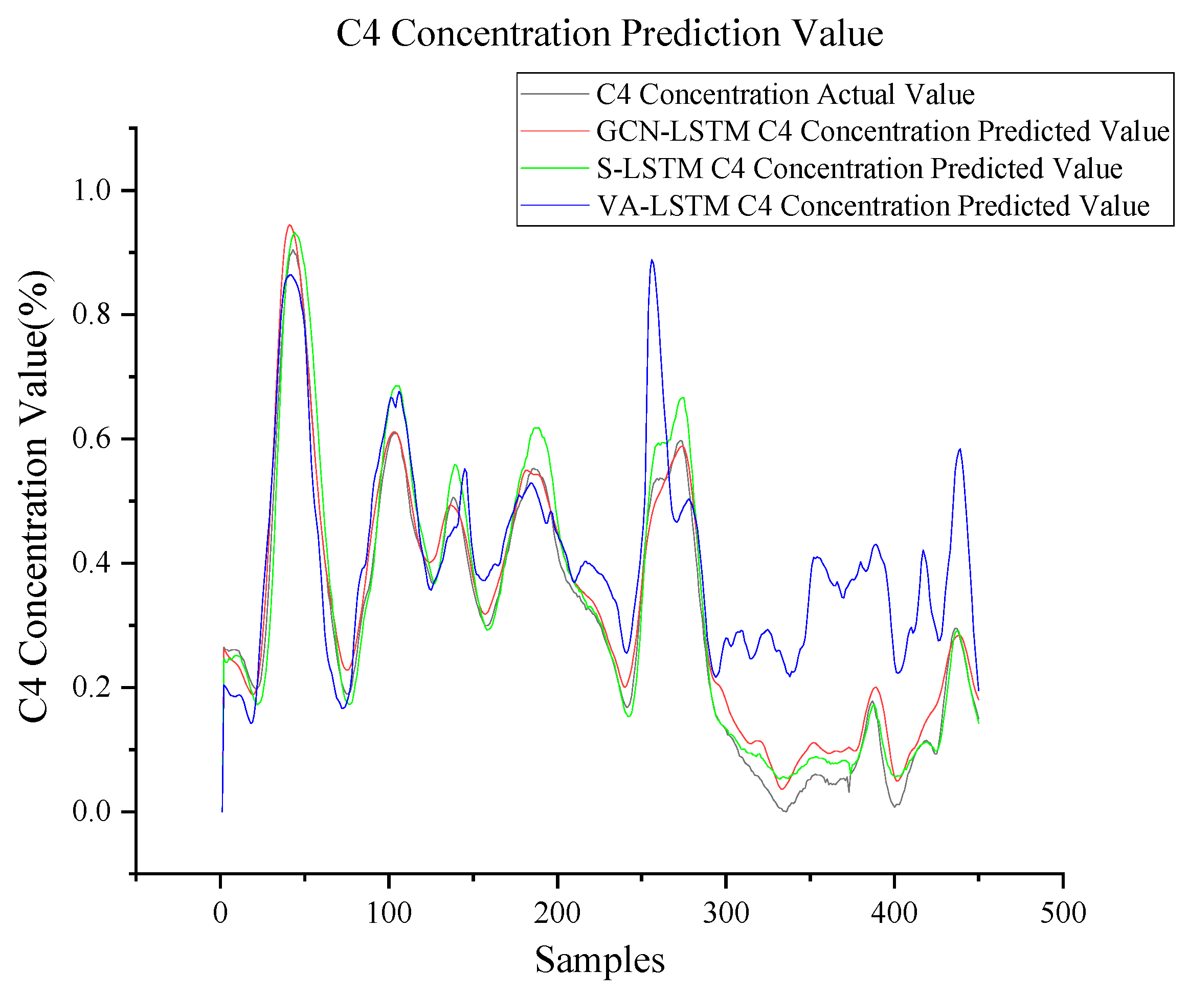 Actuators 13 00038 g021