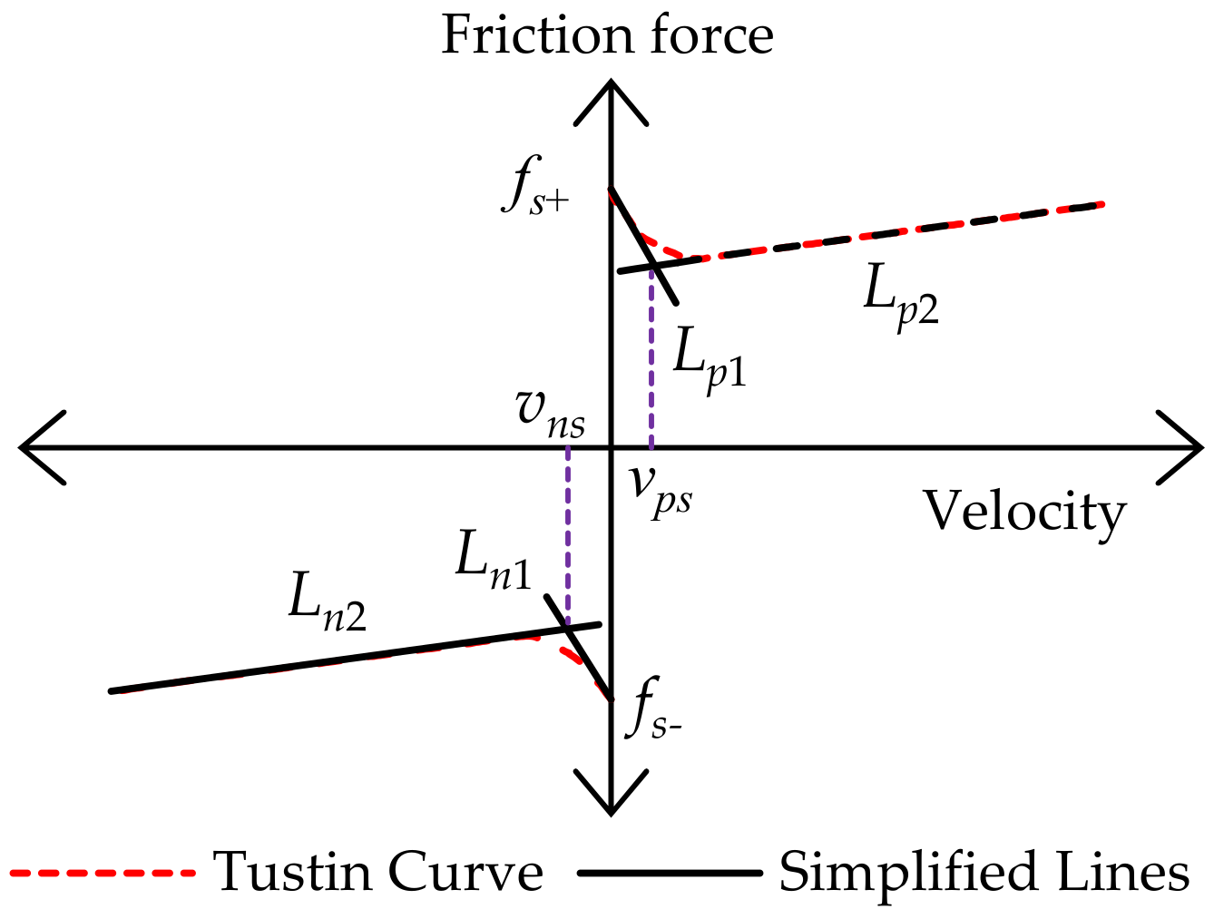 Actuators 13 00039 g002