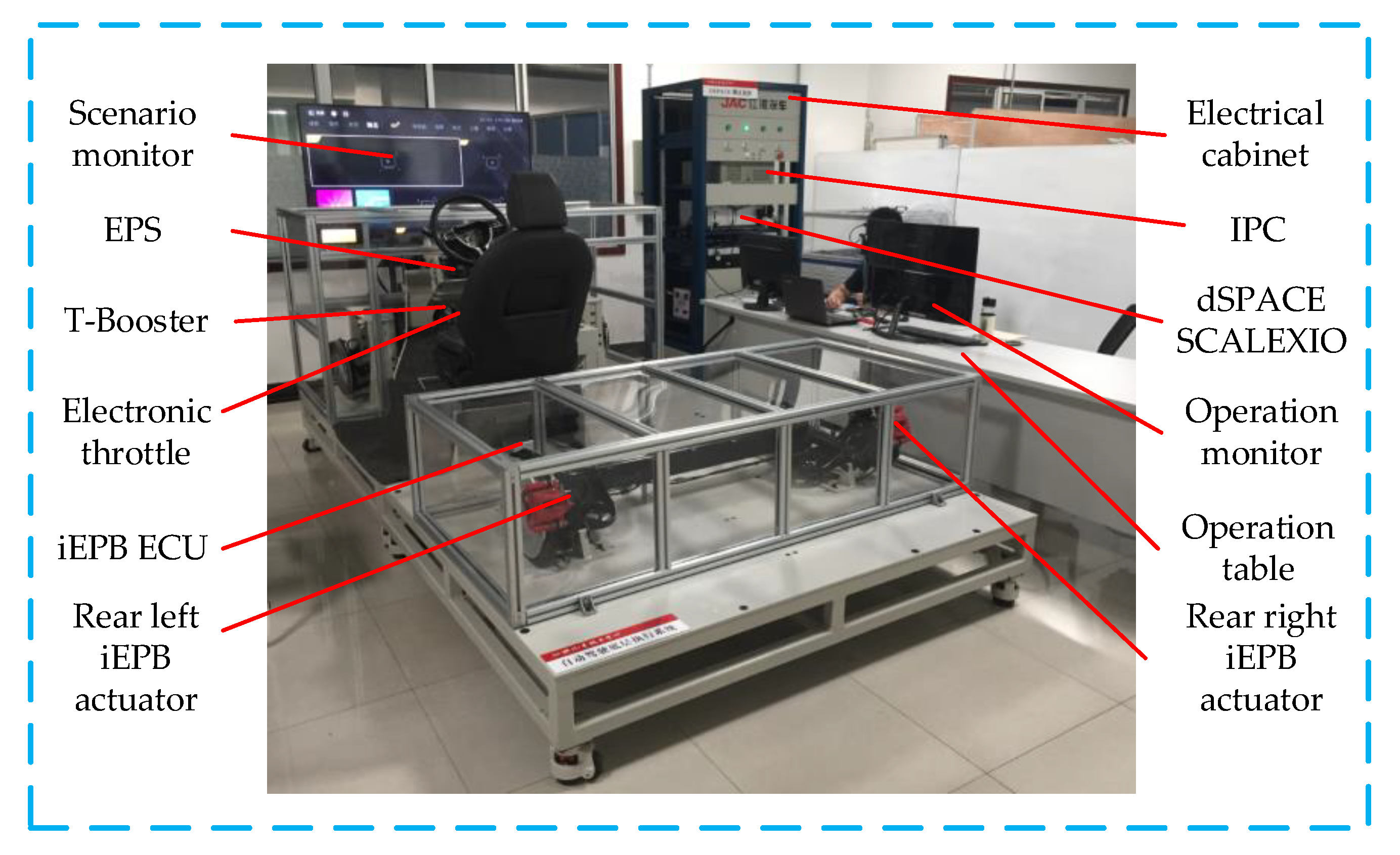 Actuators 13 00039 g005