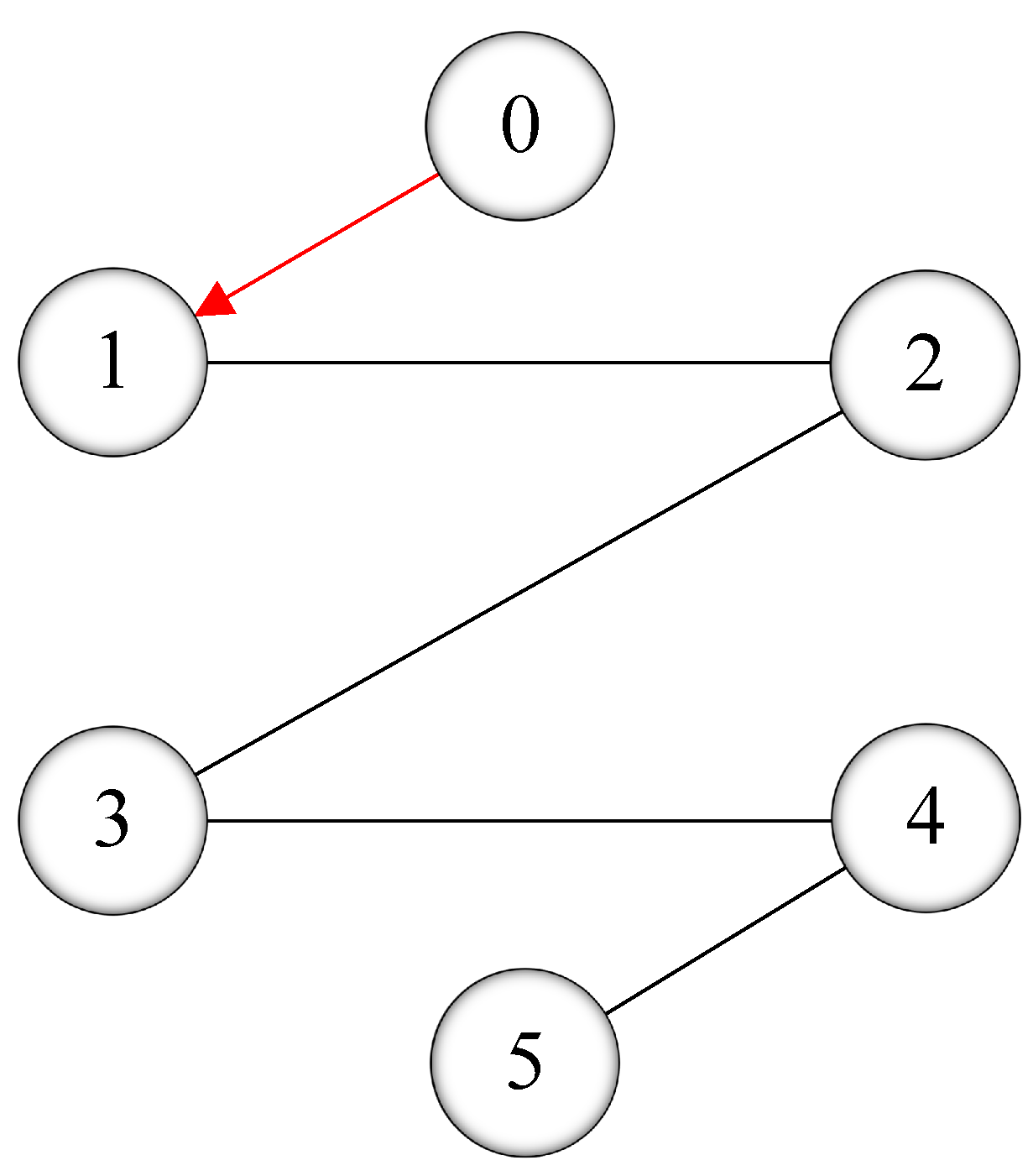 Actuators 13 00040 g001