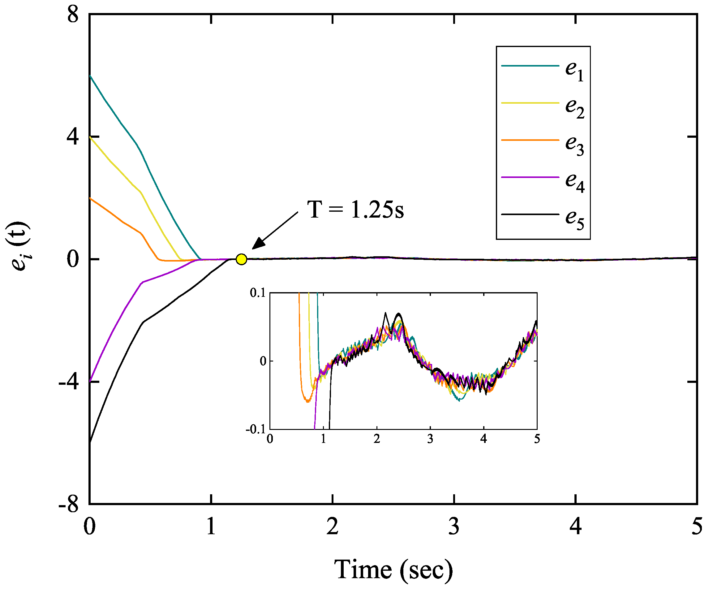Actuators 13 00040 g004