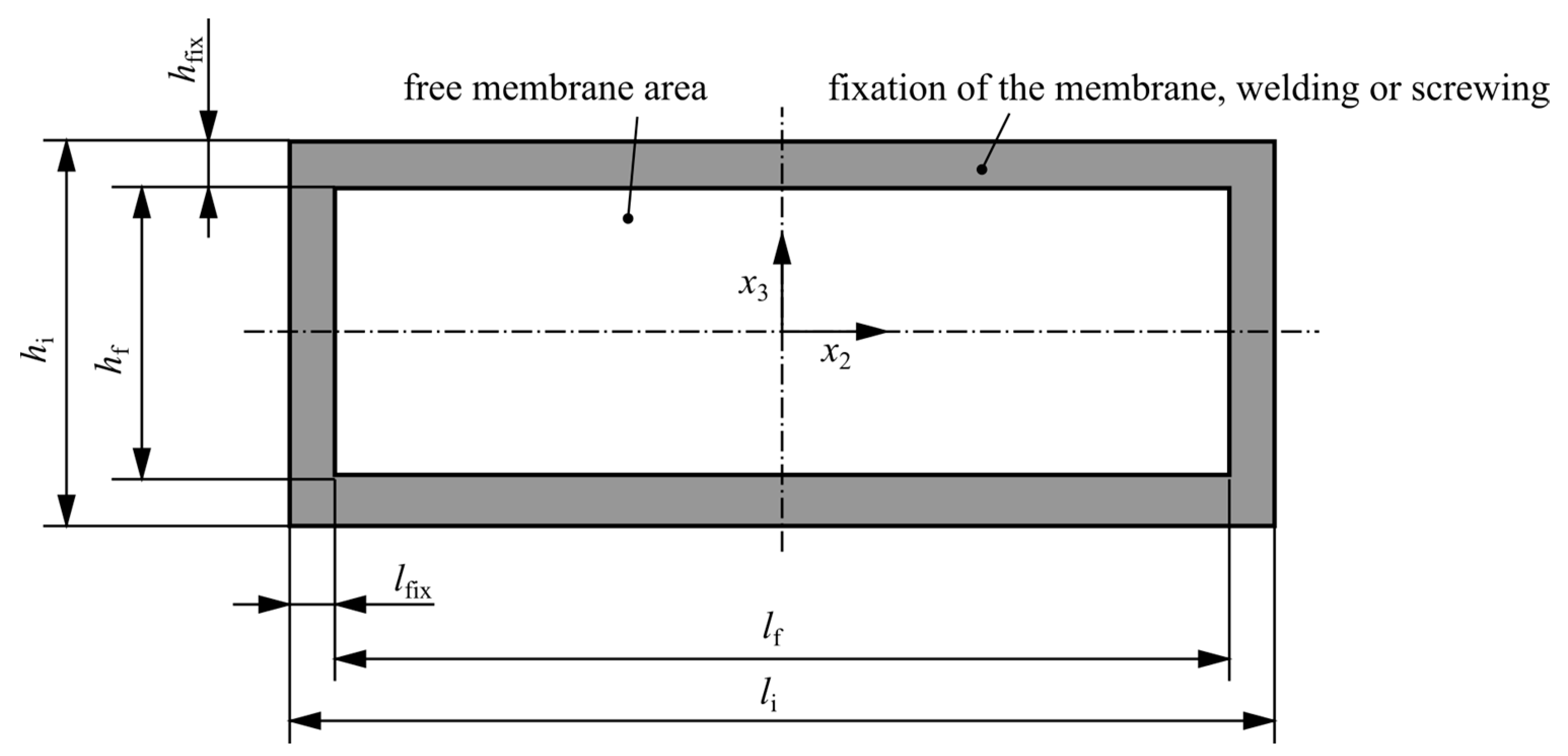 Actuators 13 00041 g005