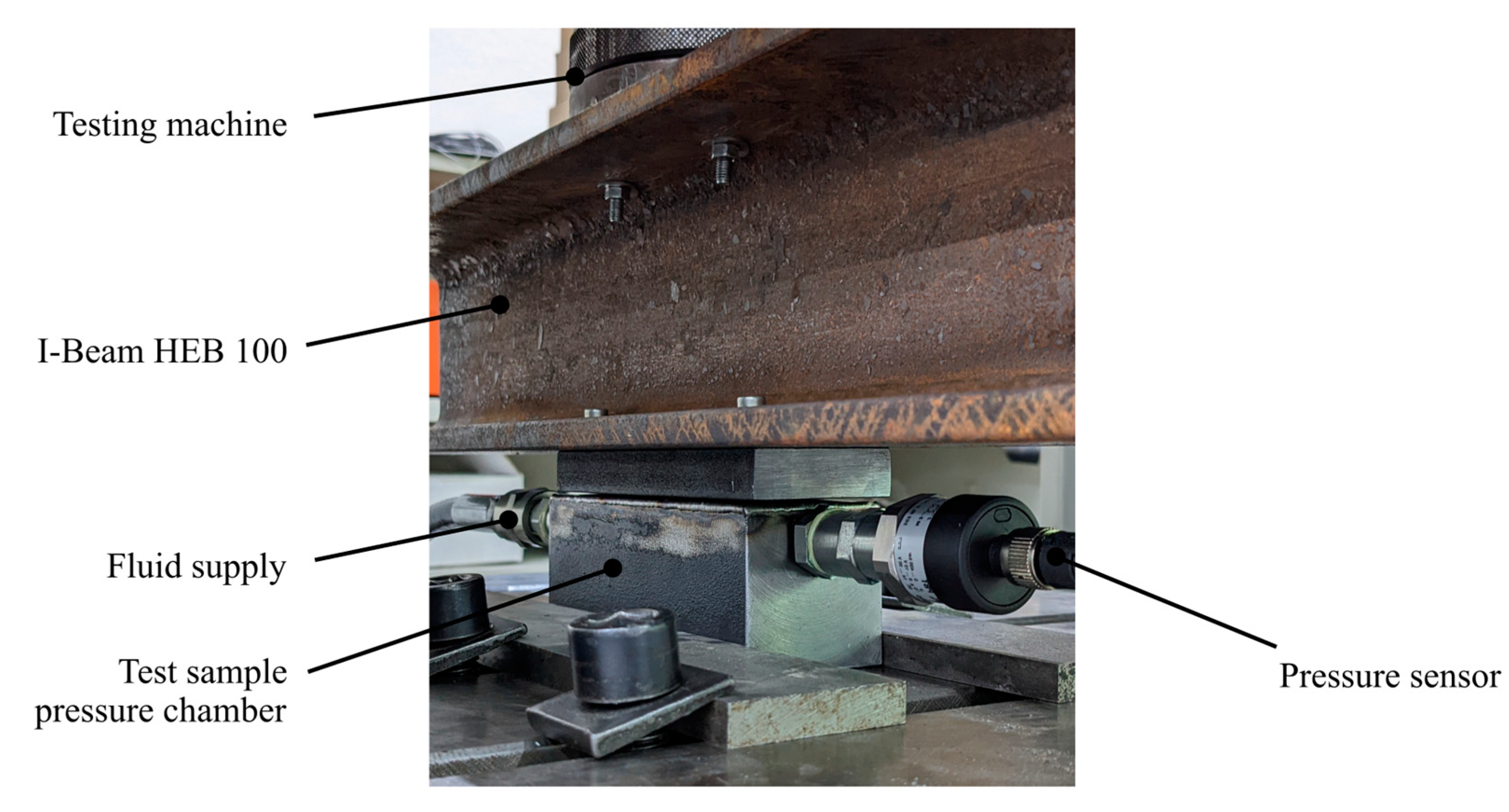 Actuators 13 00041 g009