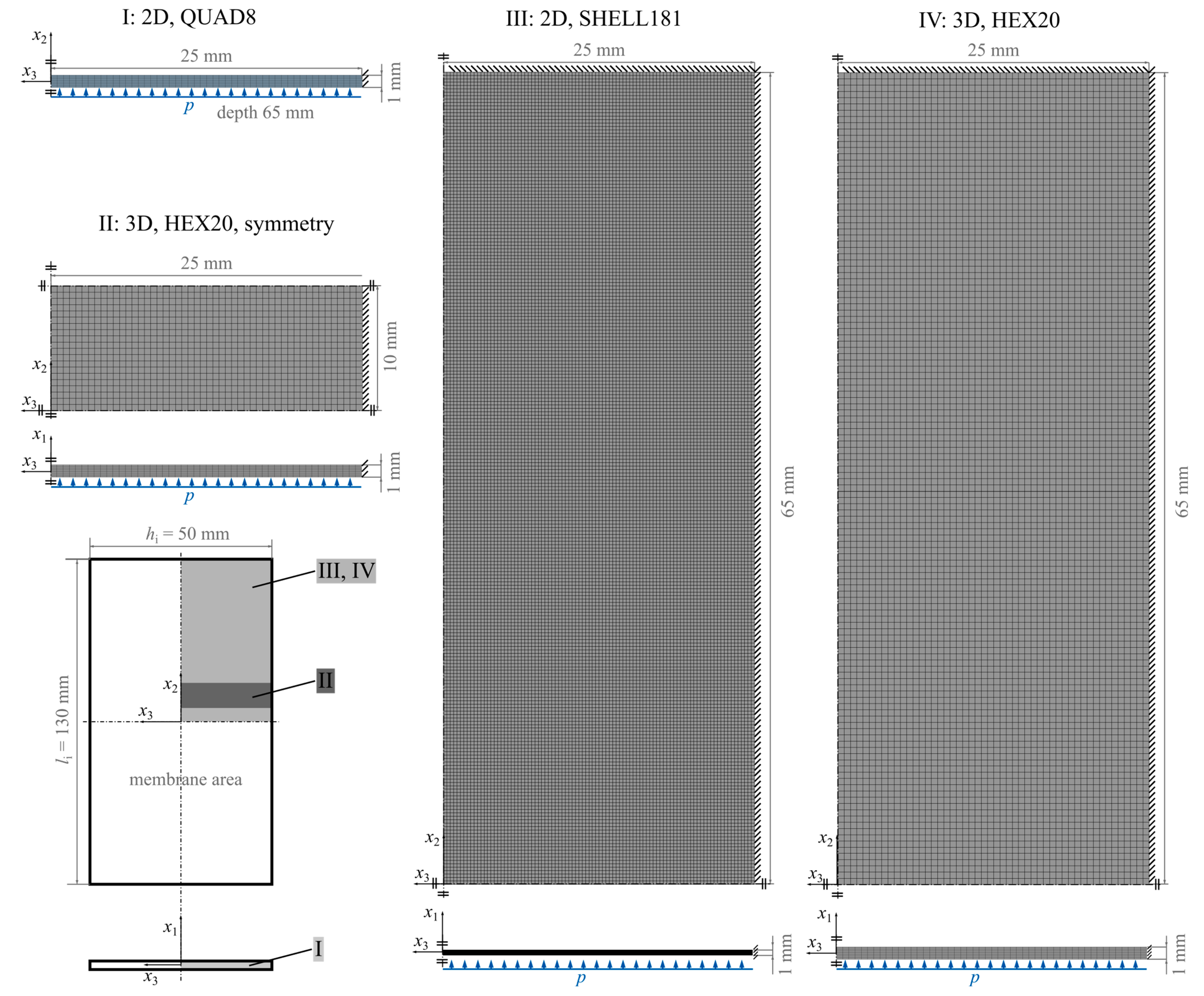 Actuators 13 00041 g010