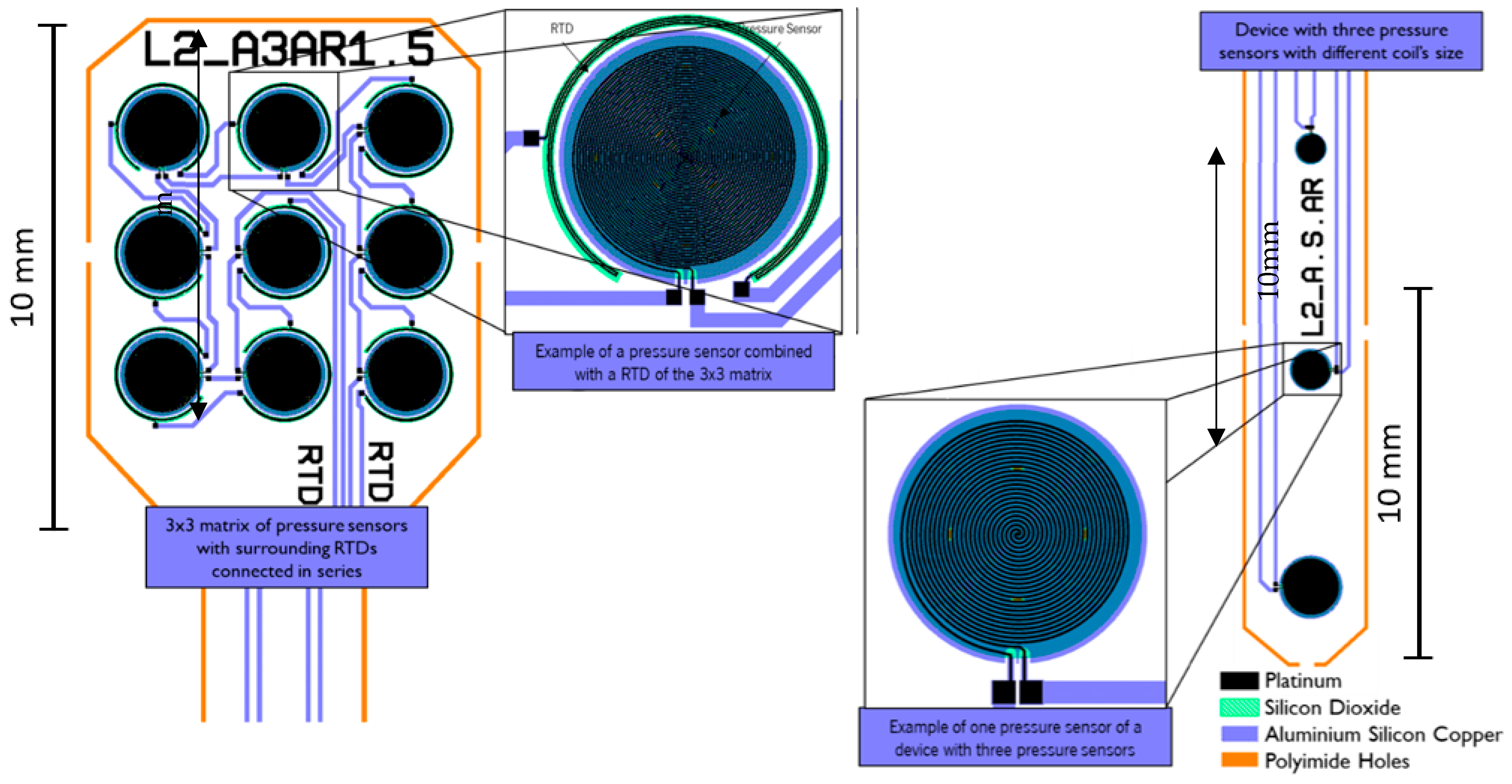 Actuators 13 00042 g006