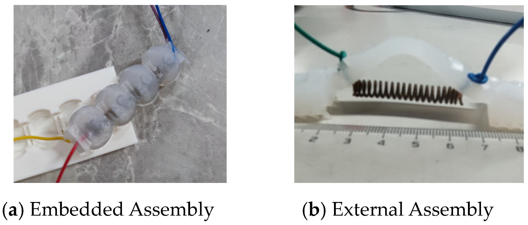 Actuators 13 00043 g002