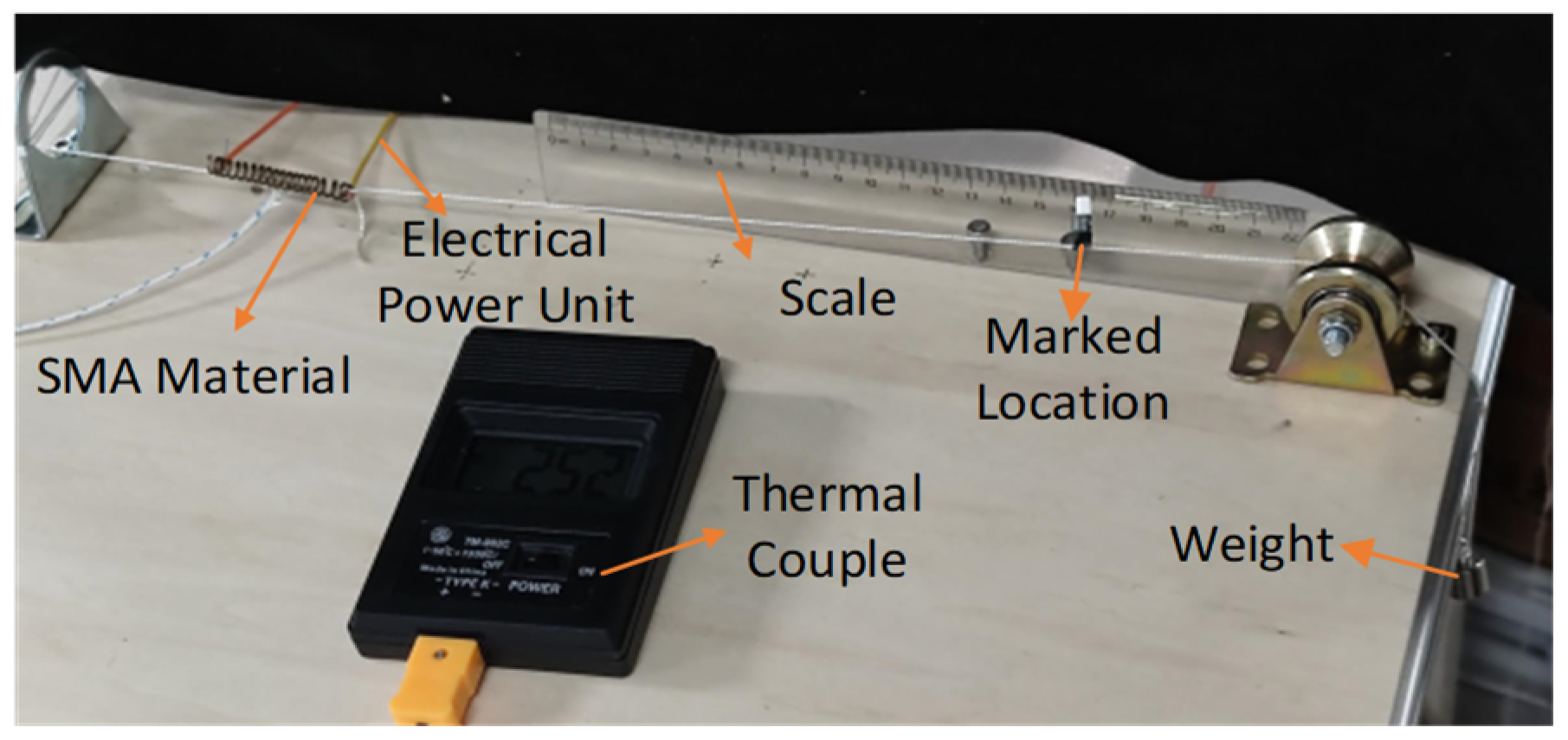 Actuators 13 00043 g009
