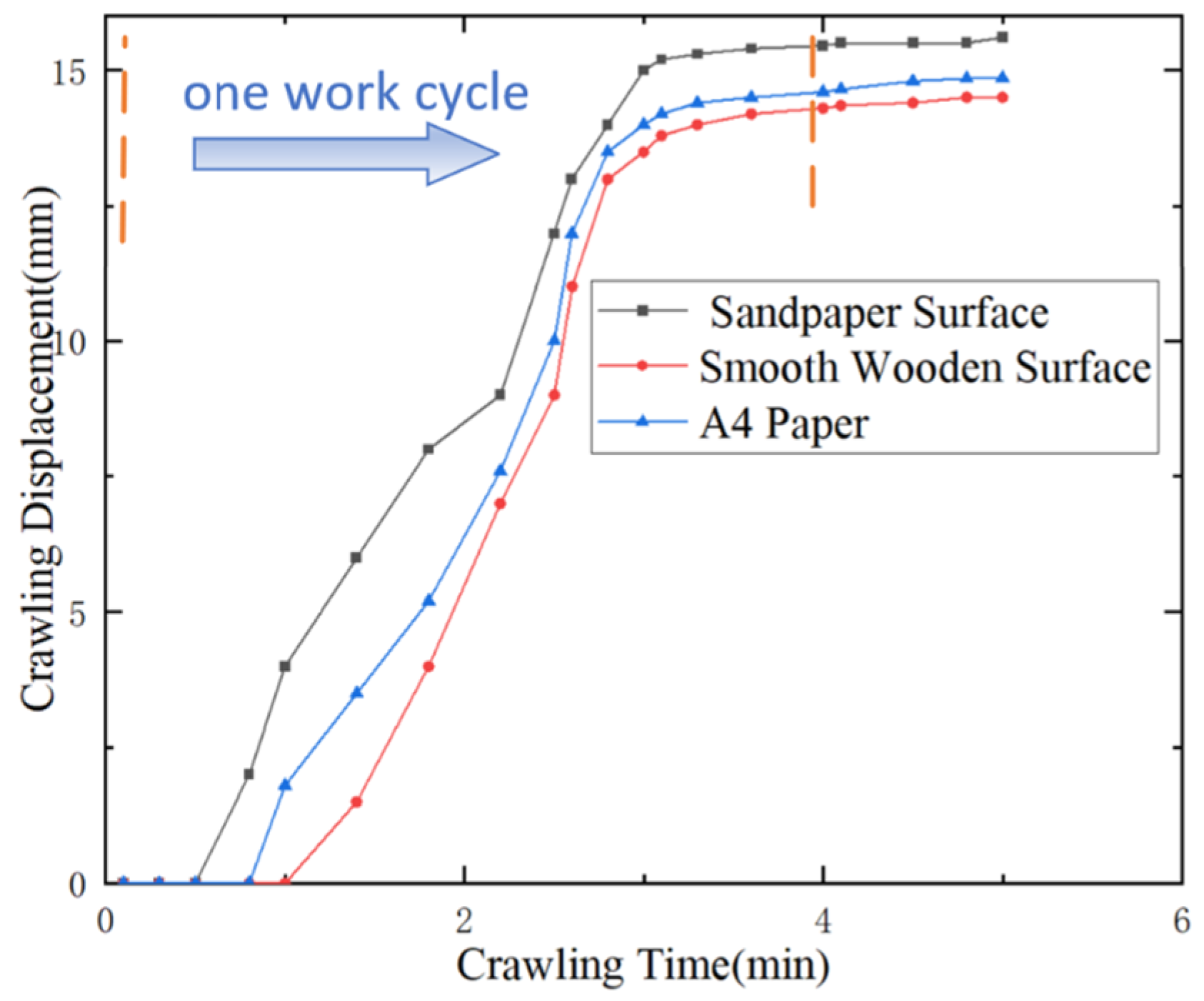 Actuators 13 00043 g020