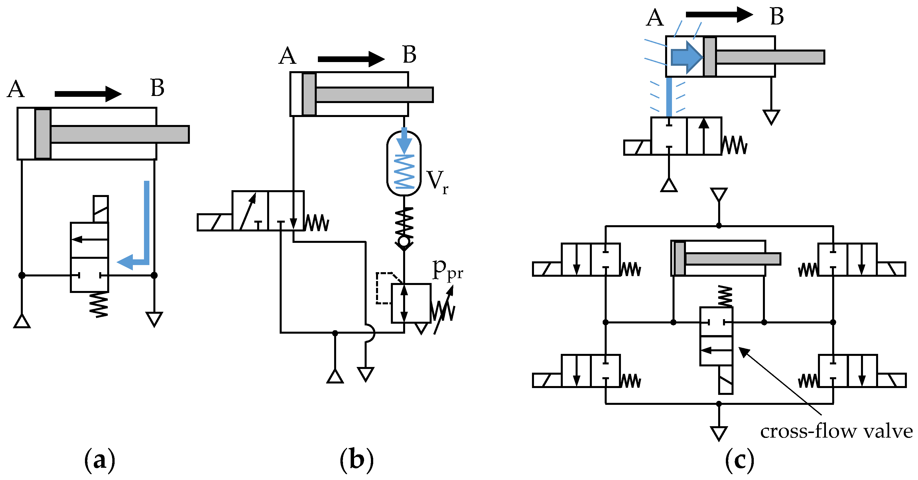 Actuators 13 00044 g001