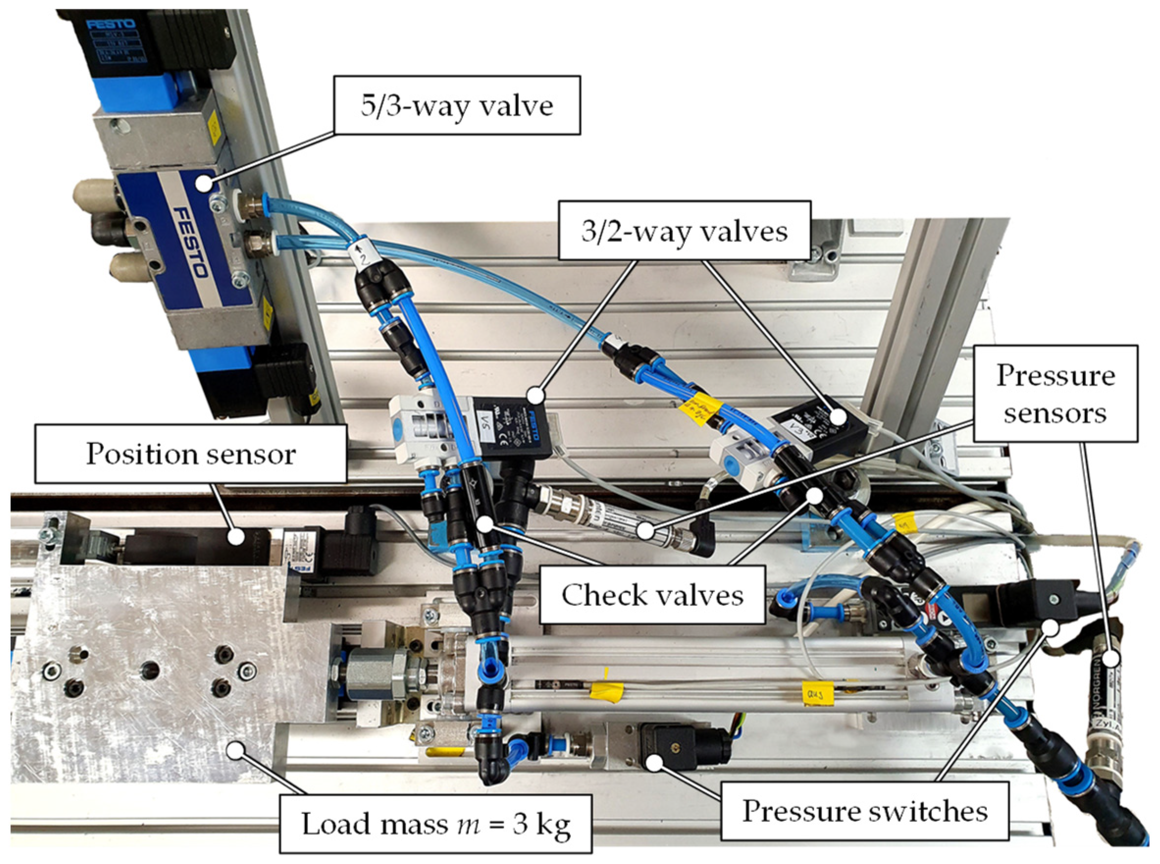 Actuators 13 00044 g007