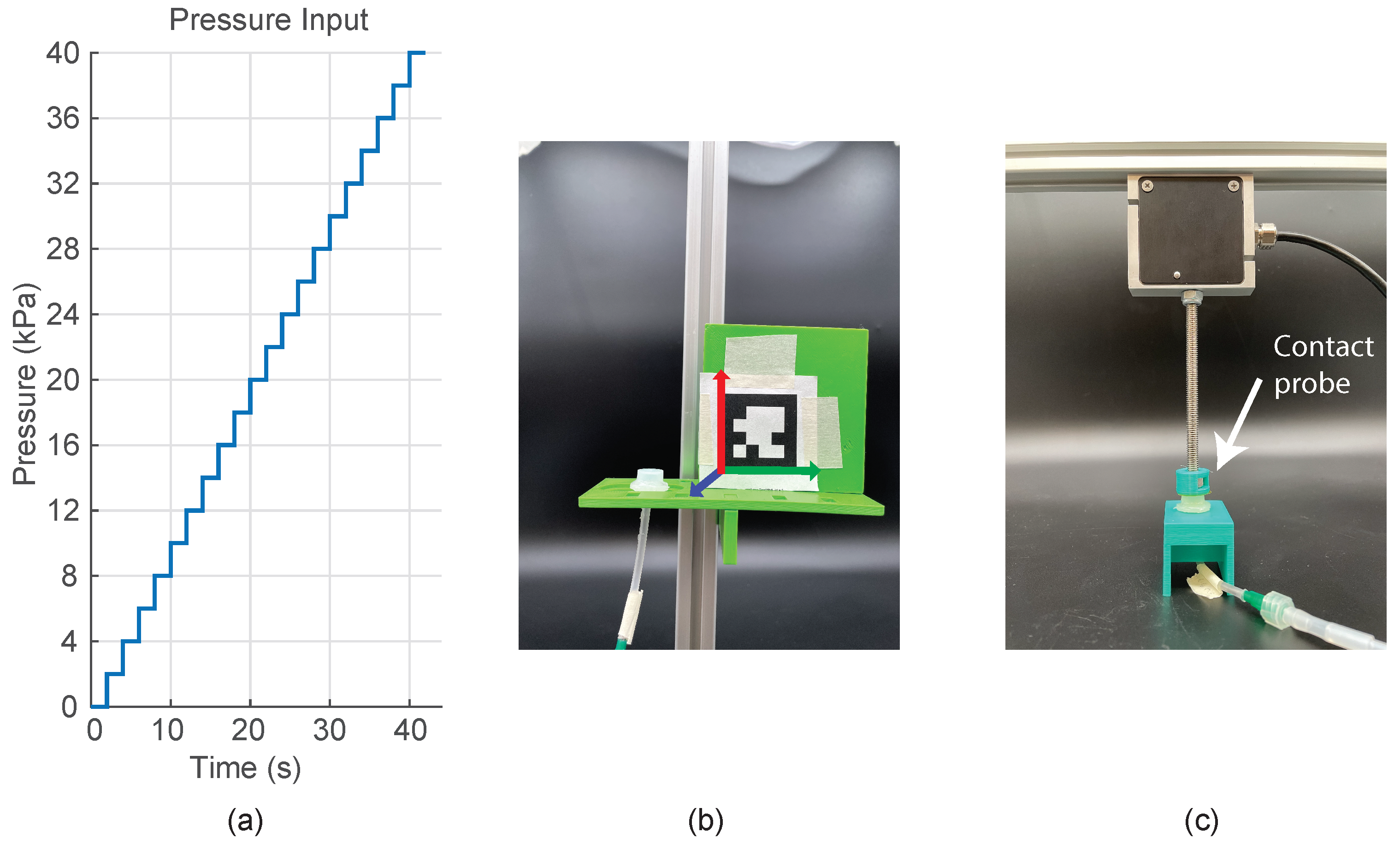 Actuators 13 00045 g005