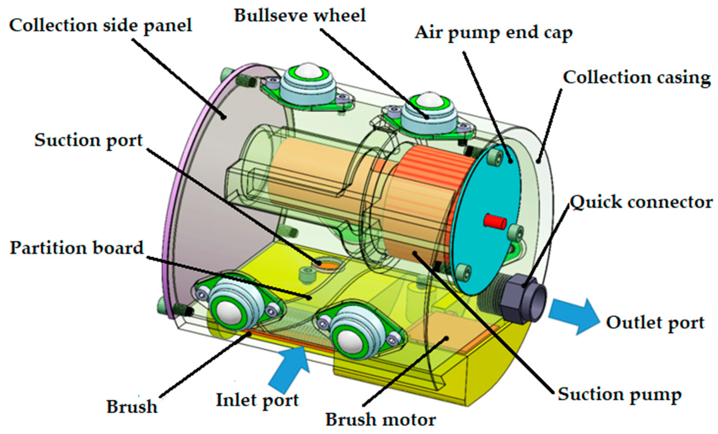 Actuators 13 00049 g004