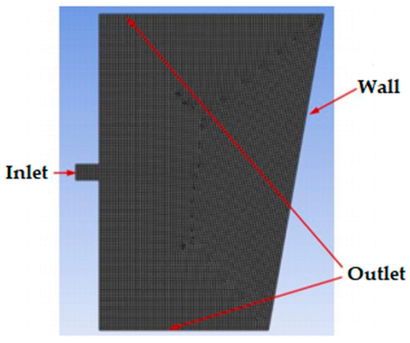 Actuators 13 00049 g008