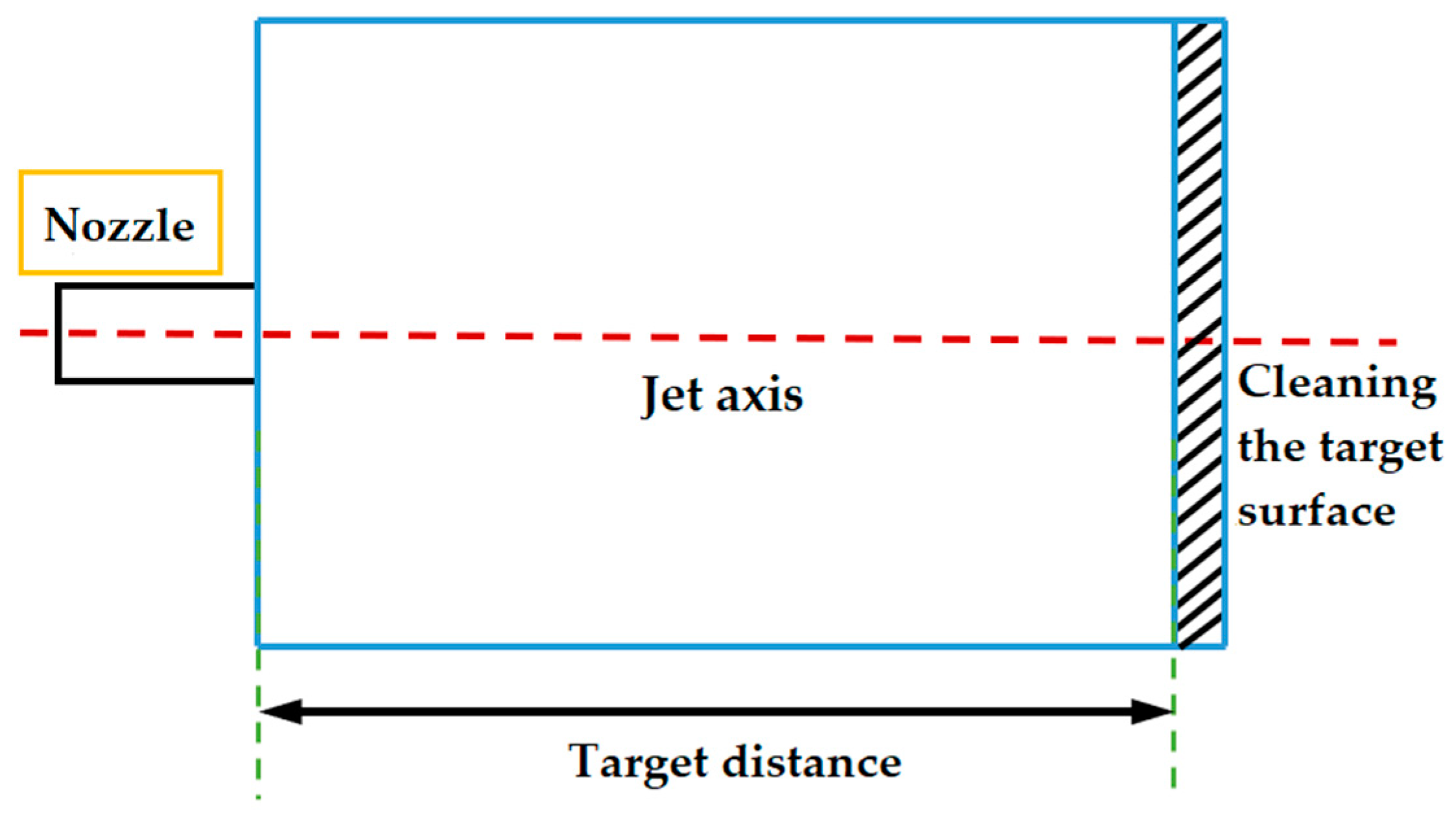 Actuators 13 00049 g011