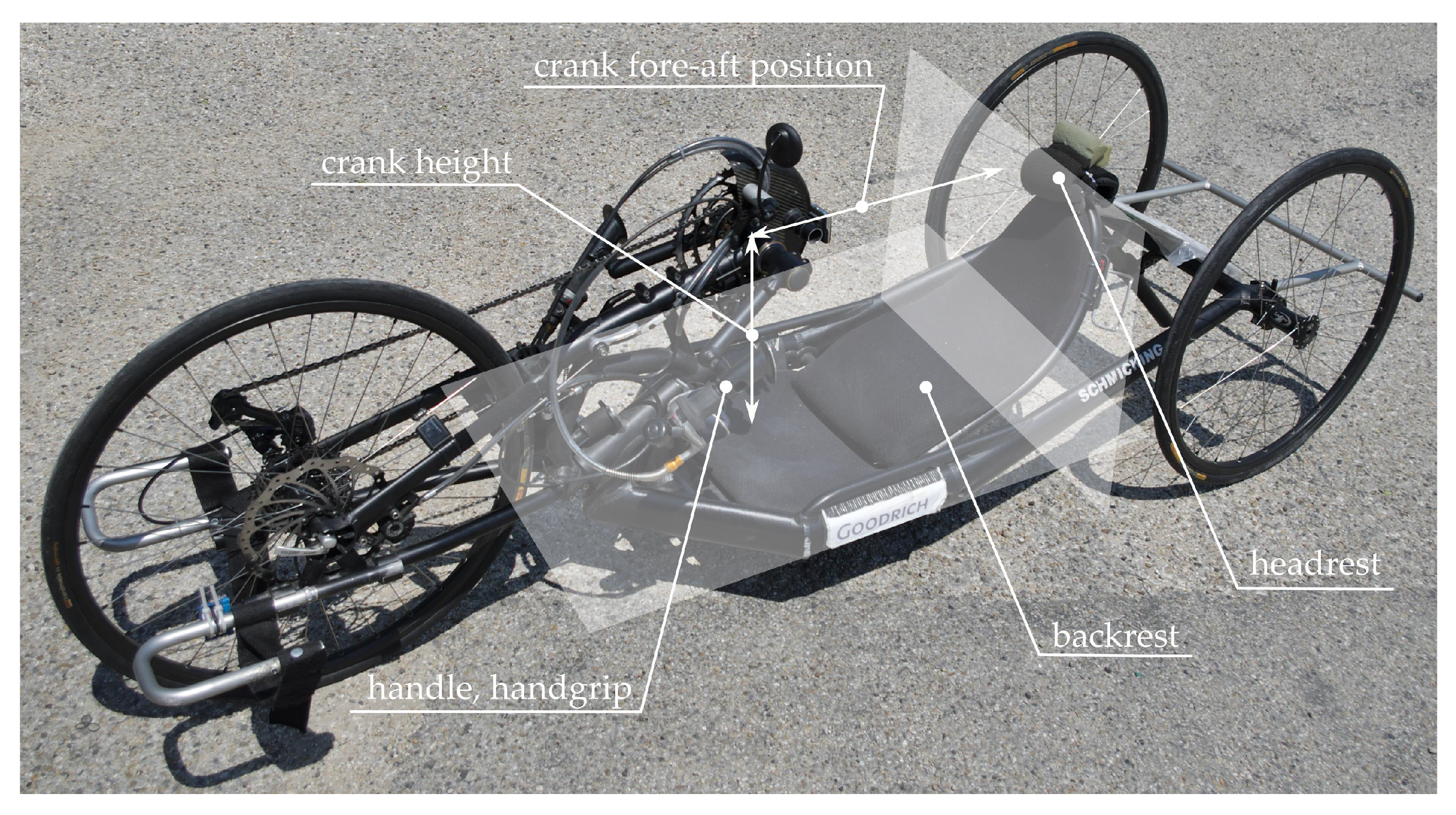 Actuators 13 00050 g002