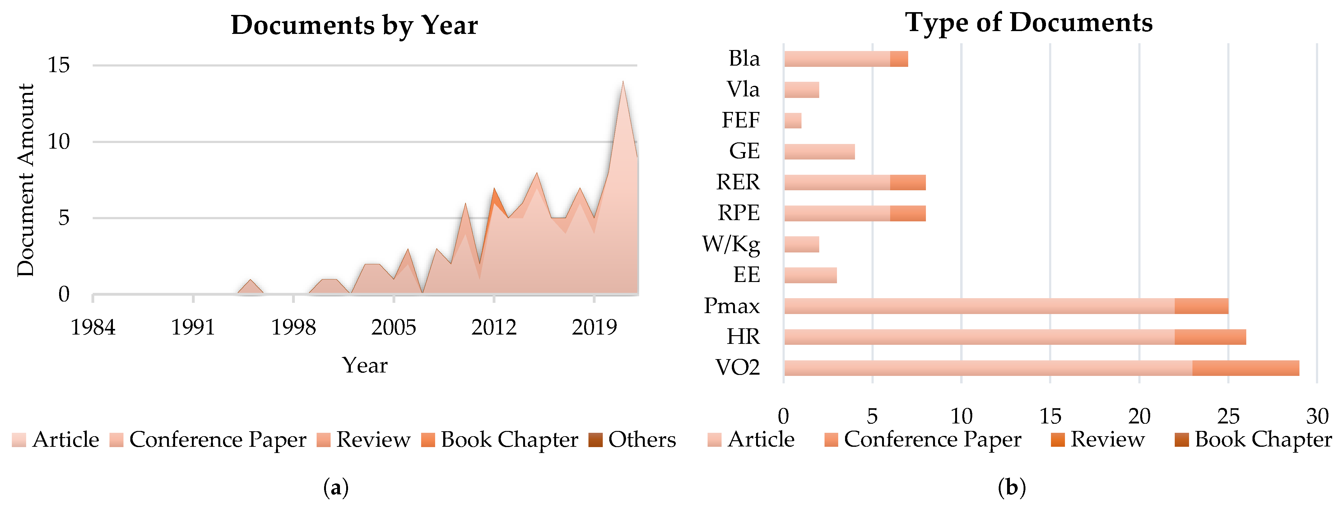 Actuators 13 00050 g007