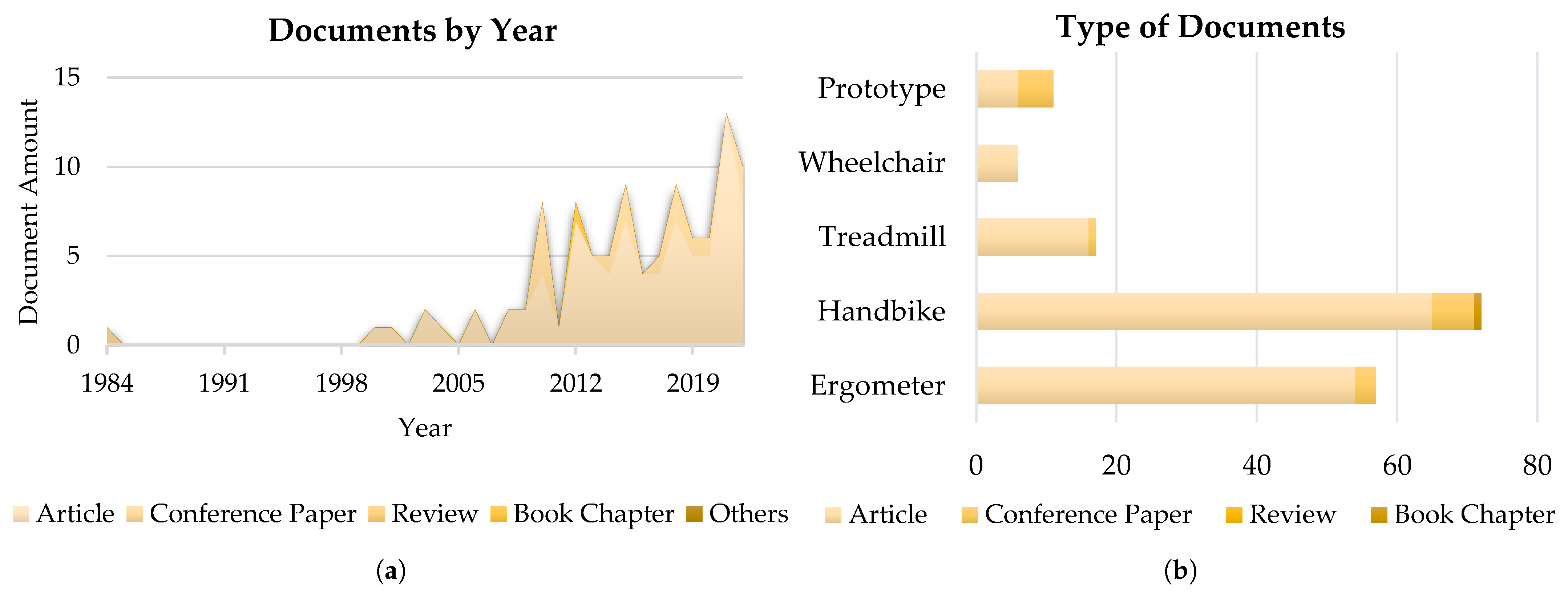 Actuators 13 00050 g009