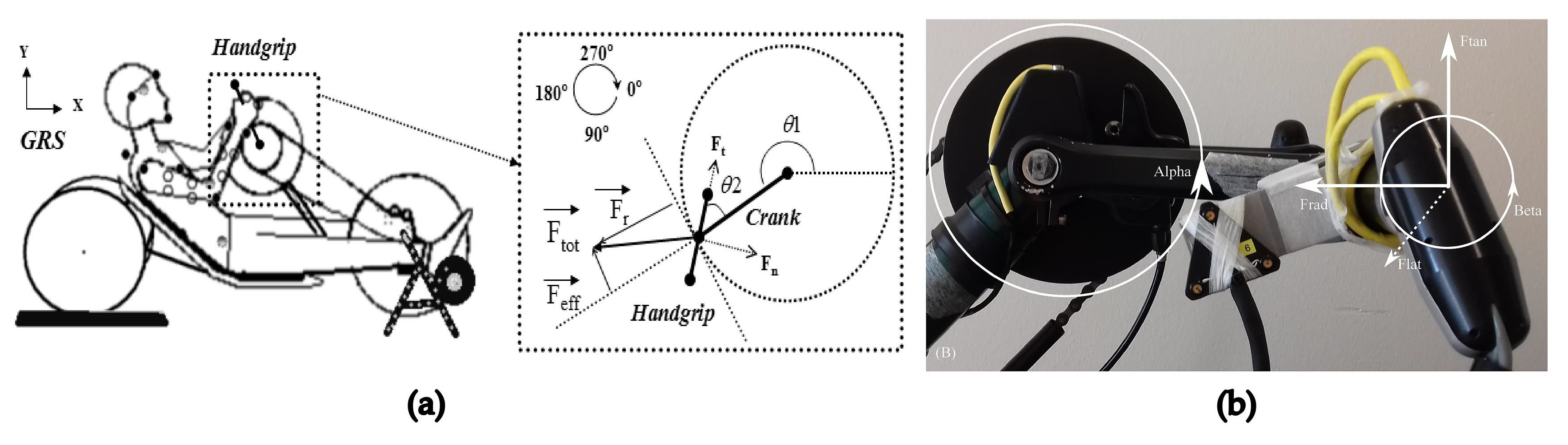 Actuators 13 00050 g013