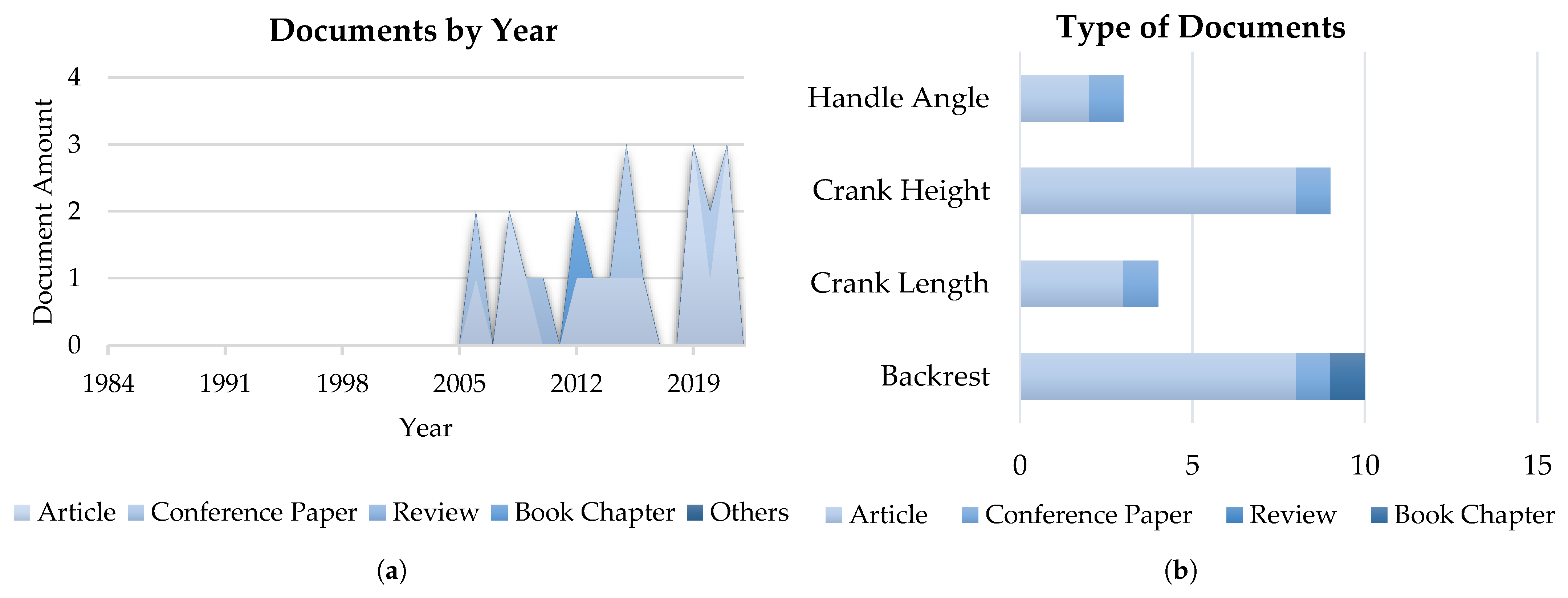 Actuators 13 00050 g014