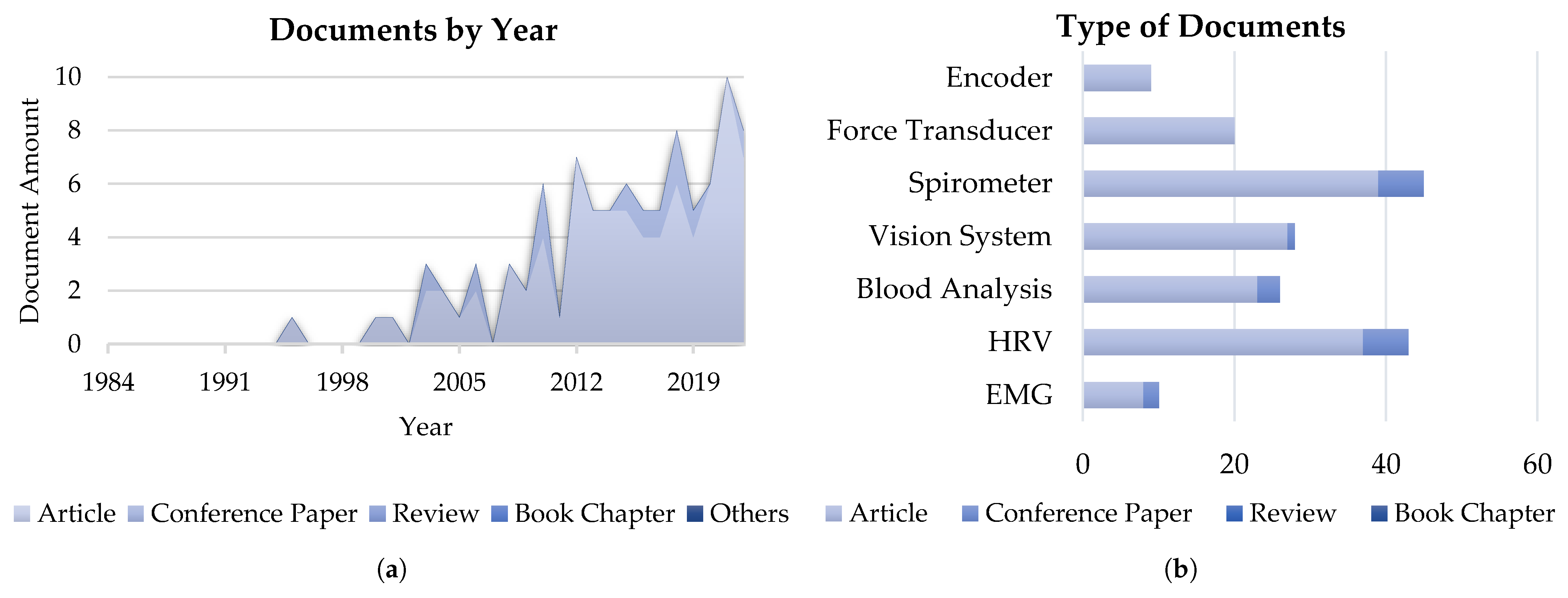 Actuators 13 00050 g017