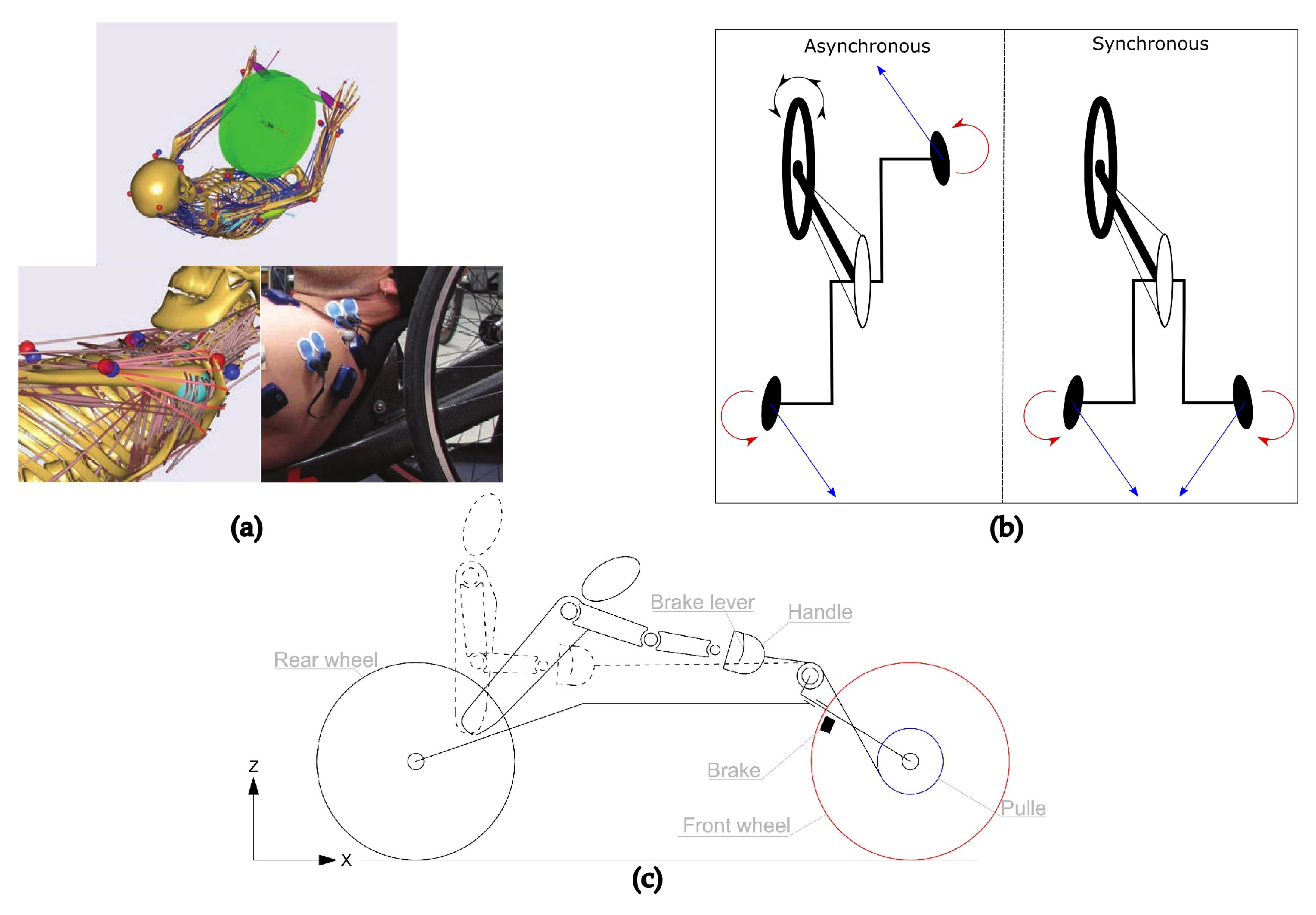 Actuators 13 00050 g020