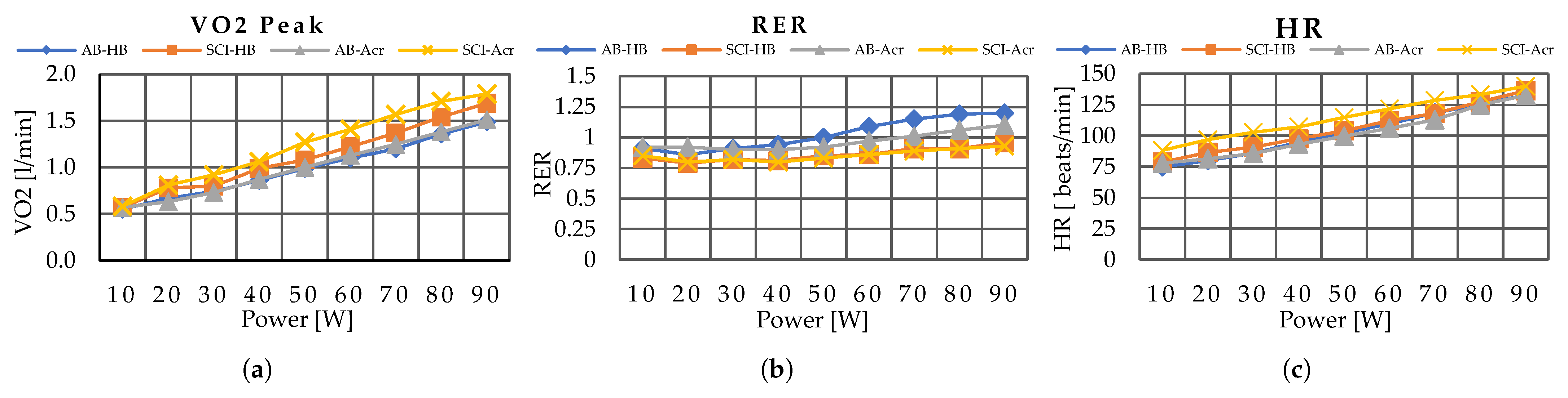 Actuators 13 00050 g021