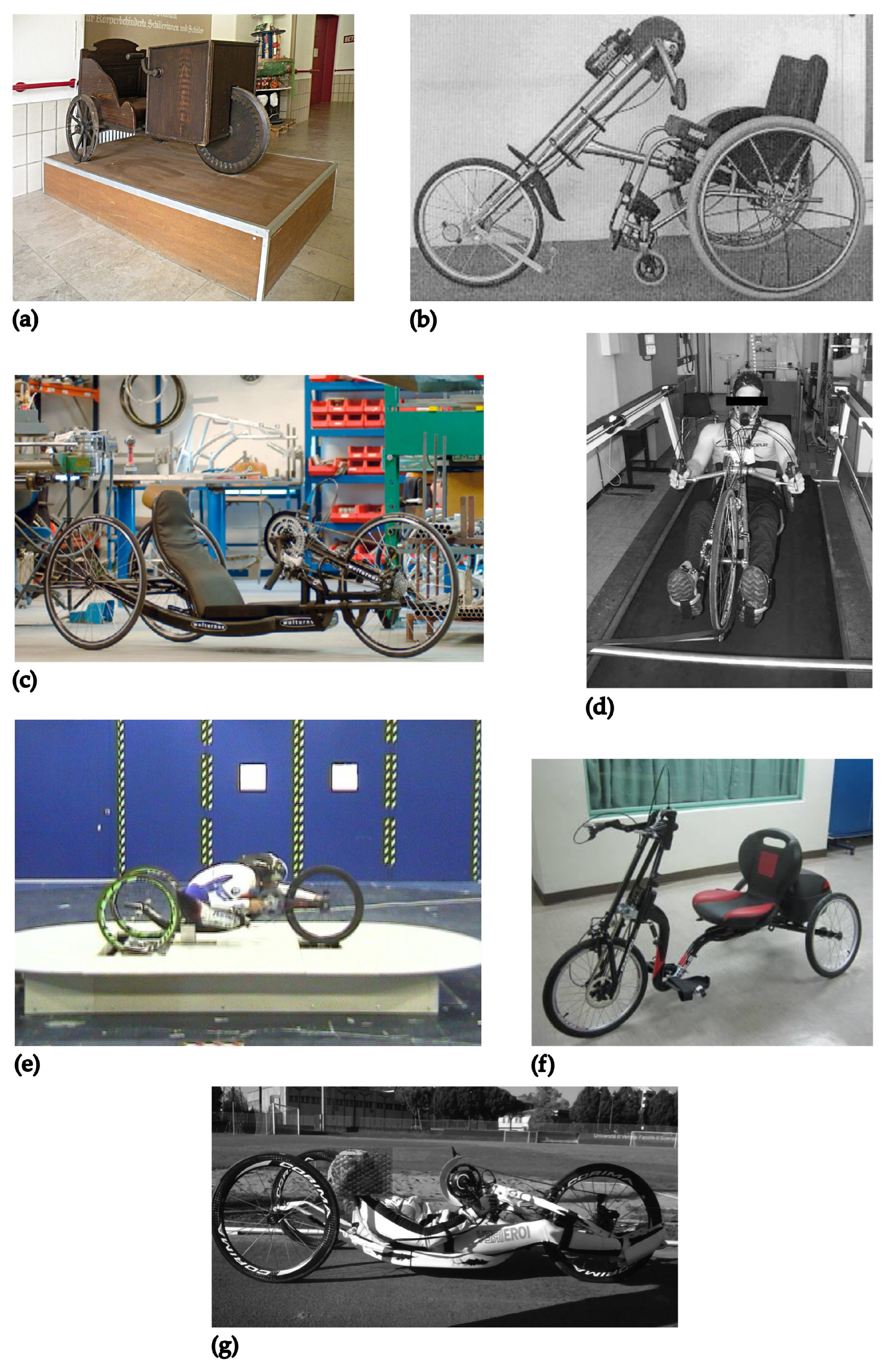 Actuators 13 00050 g022