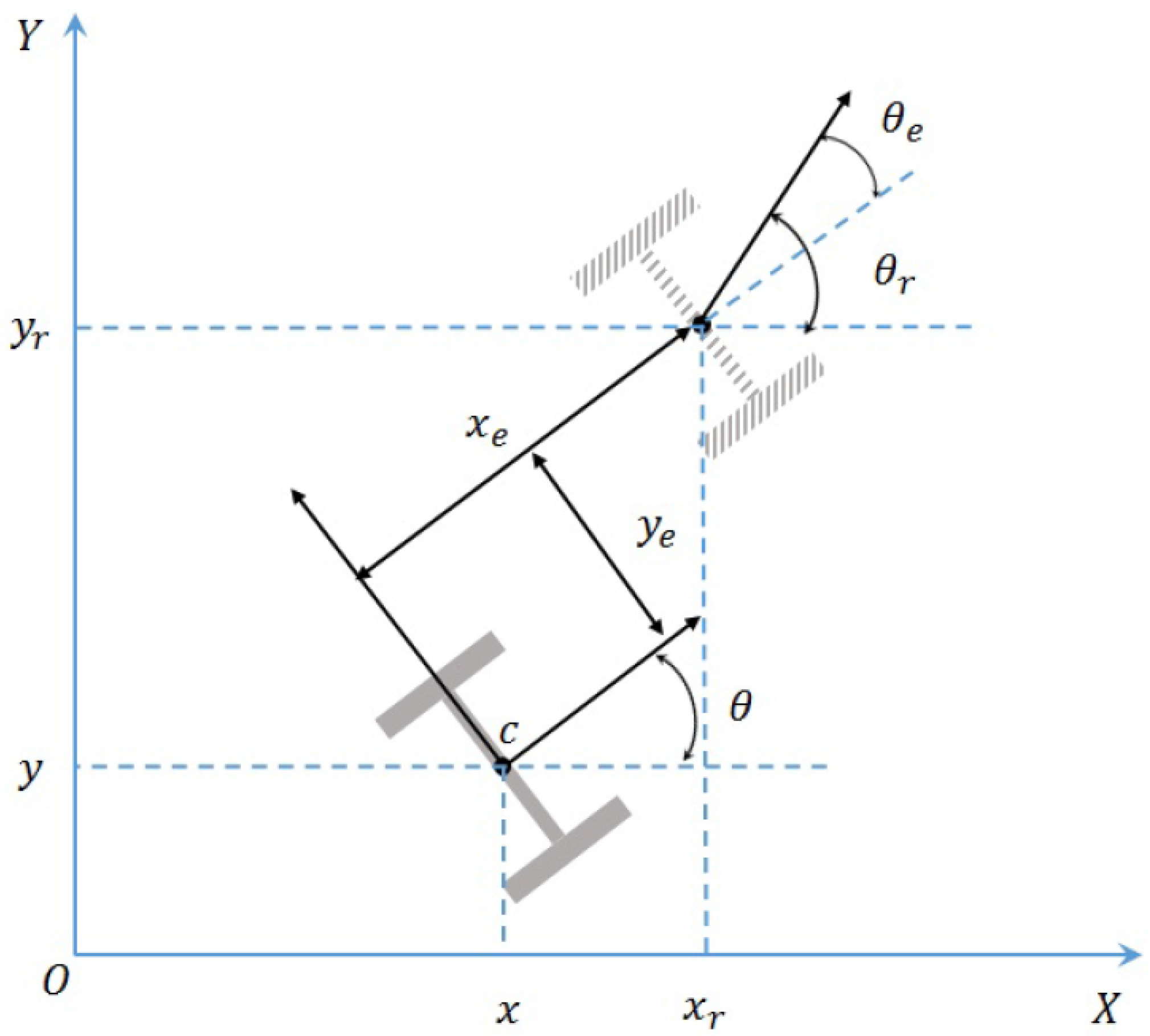 Actuators 13 00051 g001