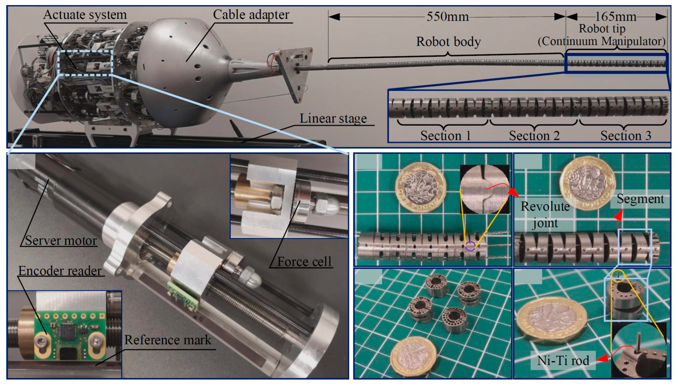 Actuators 13 00052 g006