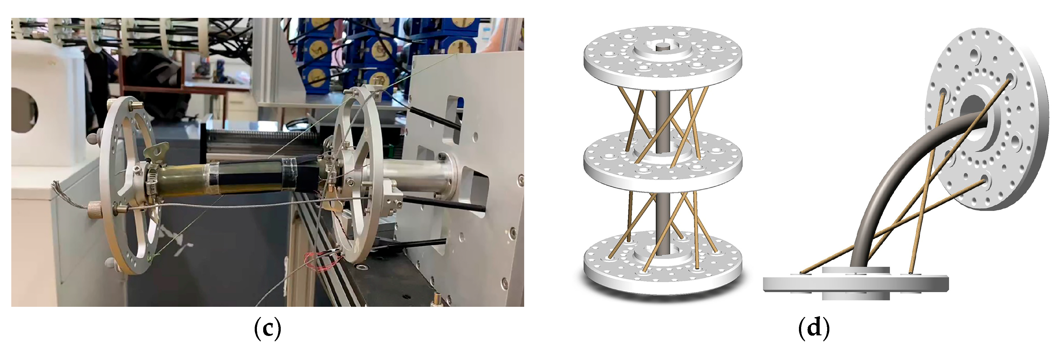 Actuators 13 00052 g013b