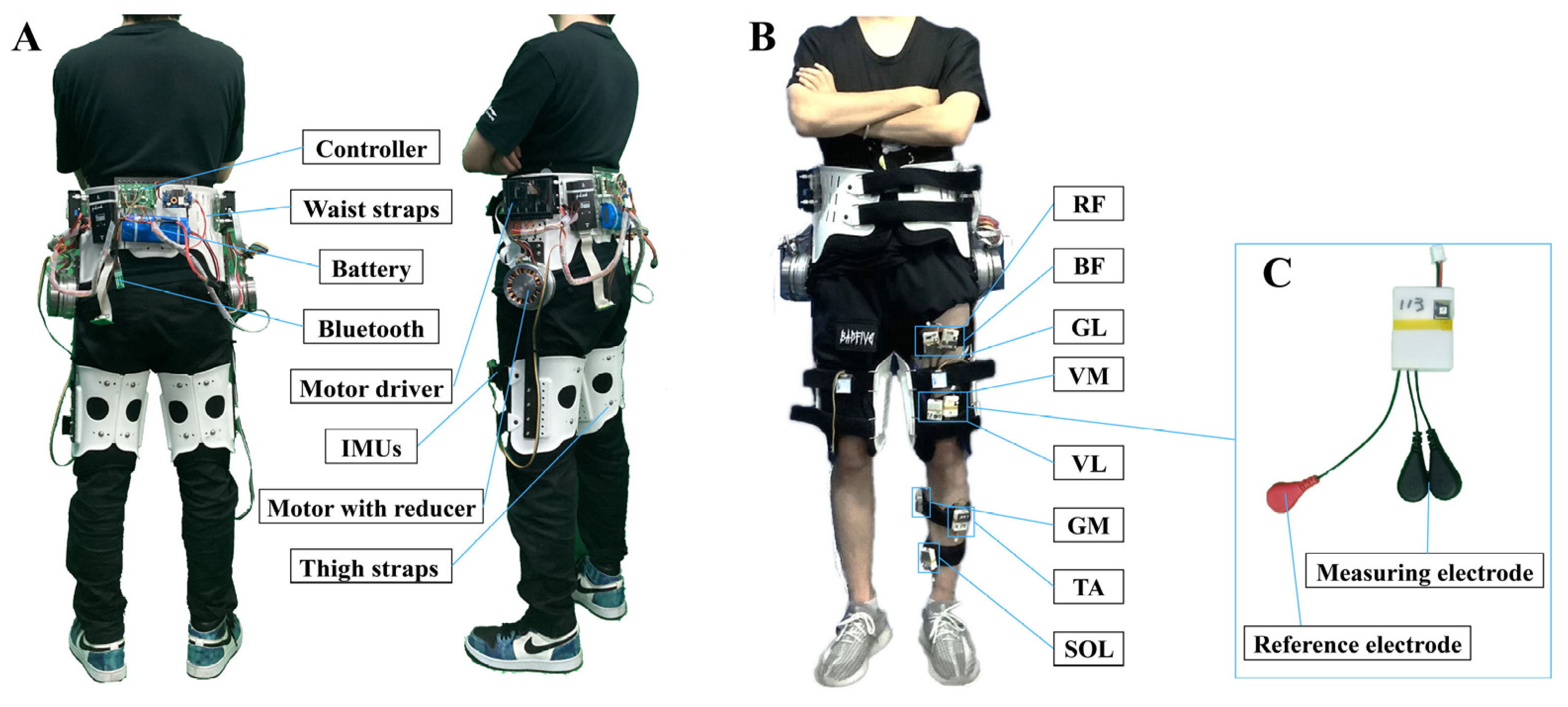 Actuators 13 00054 g001