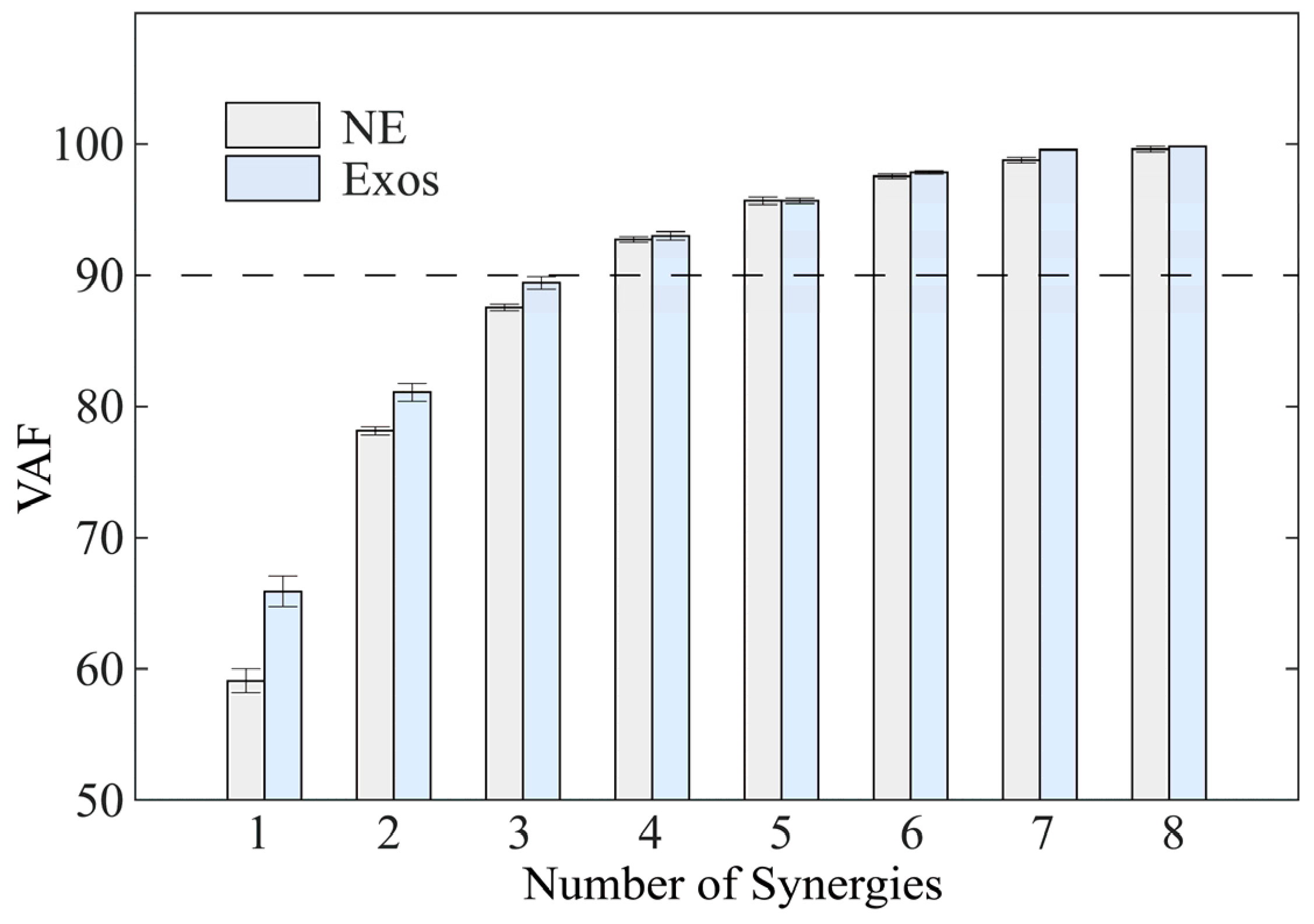 Actuators 13 00054 g004