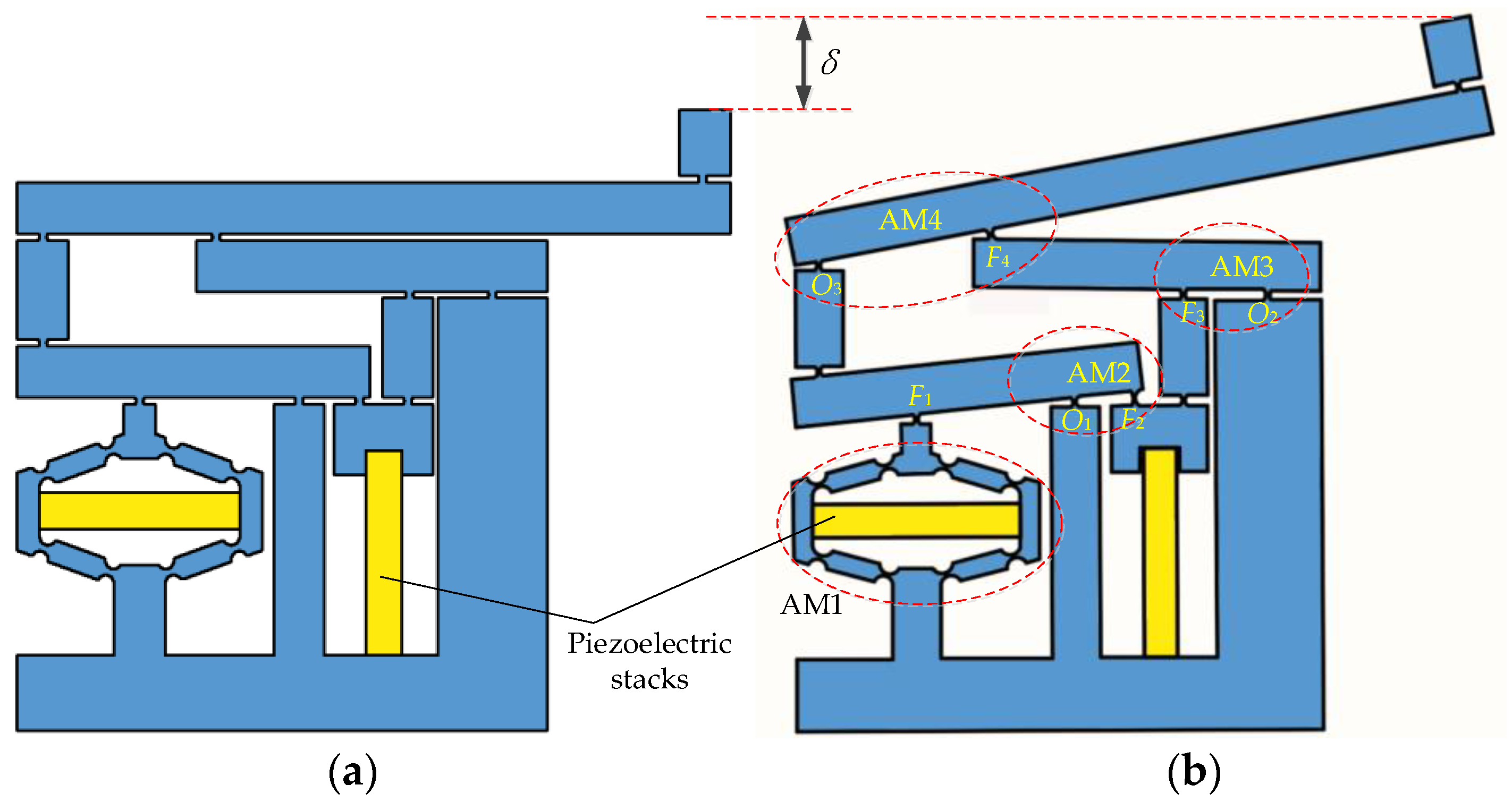 Actuators 13 00055 g002
