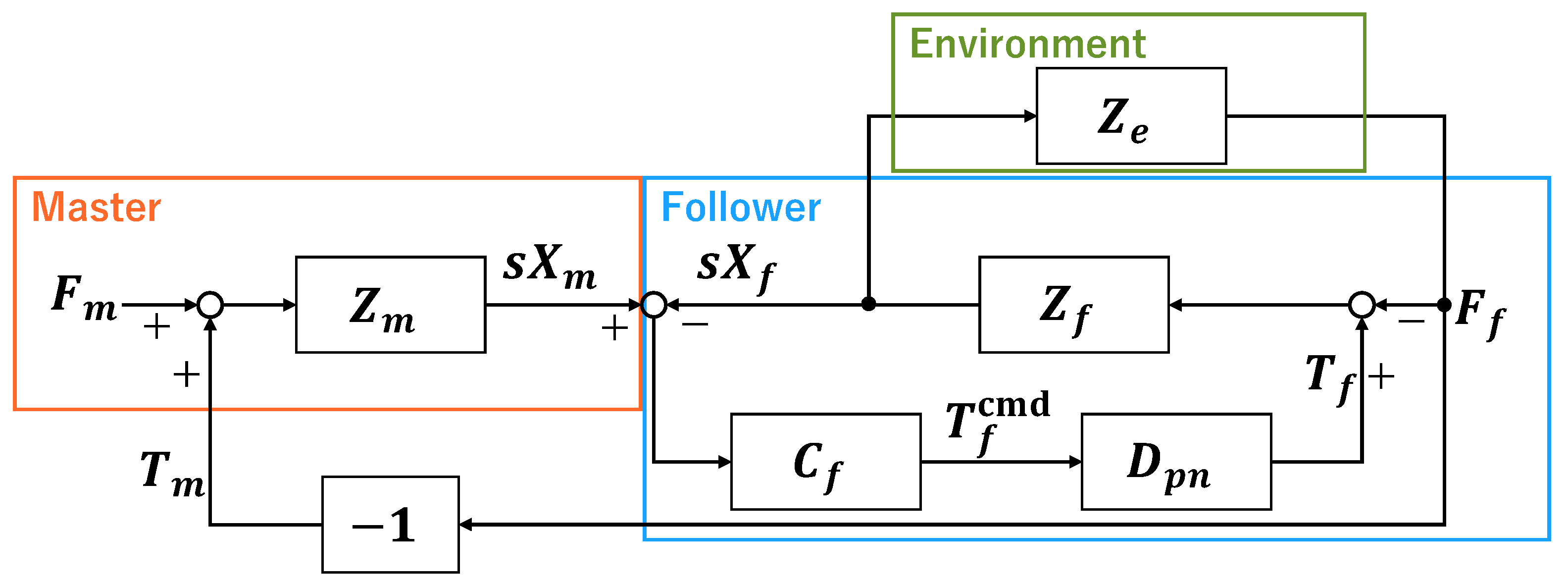 Actuators 13 00056 g002