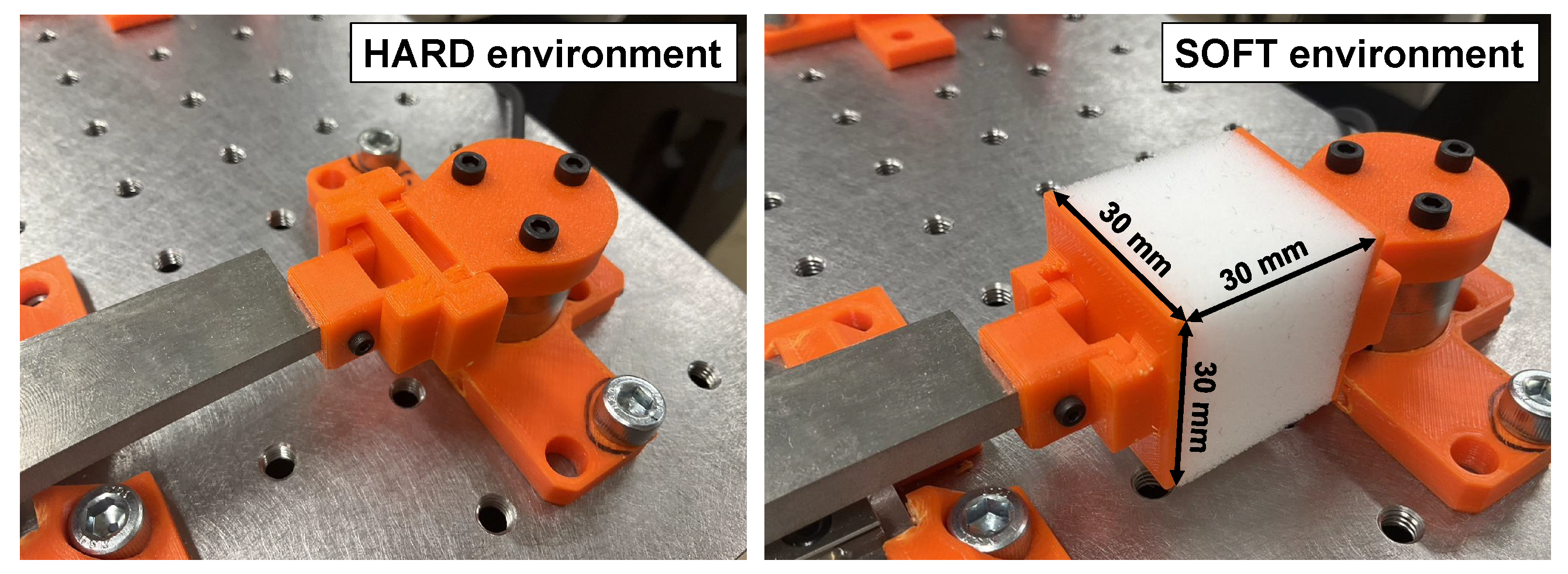 Actuators 13 00056 g009