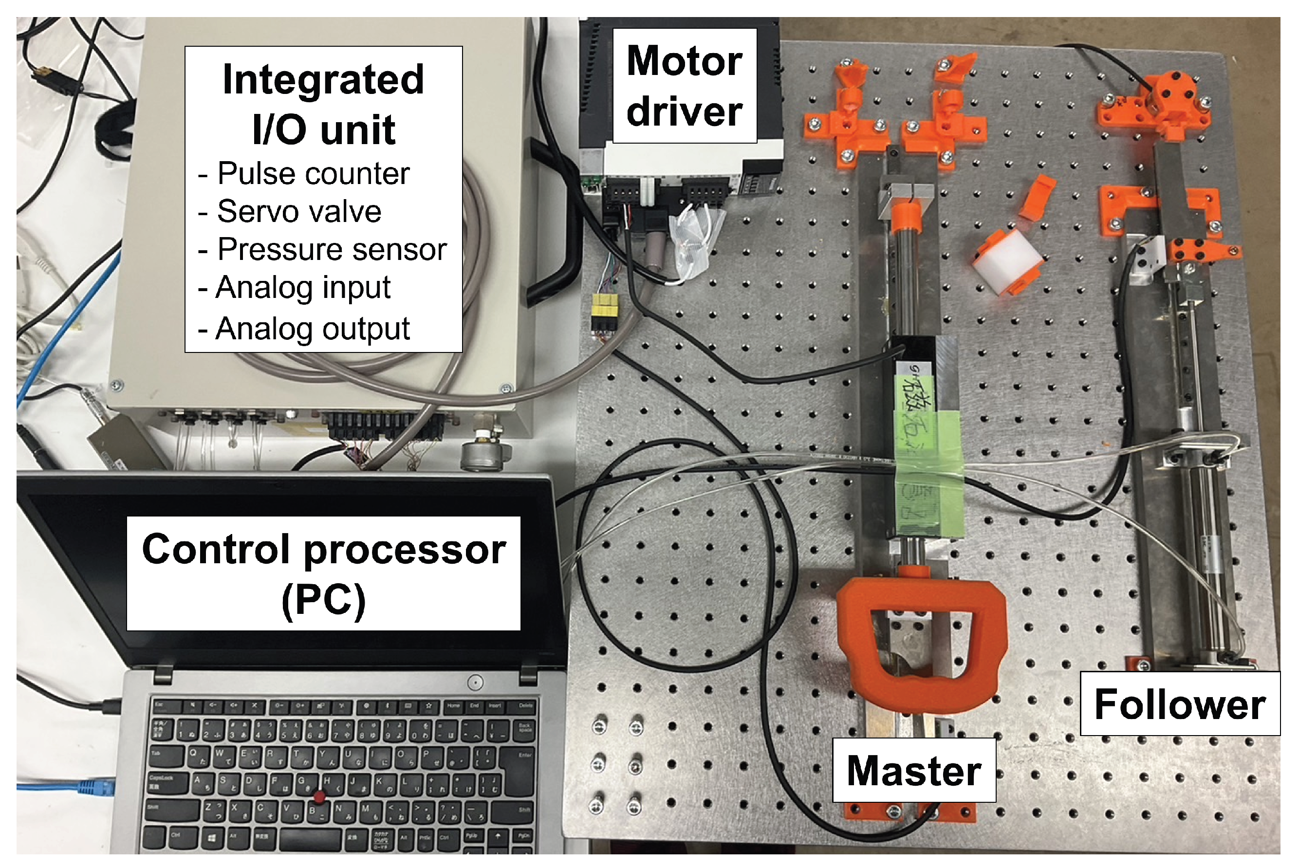 Actuators 13 00056 g010