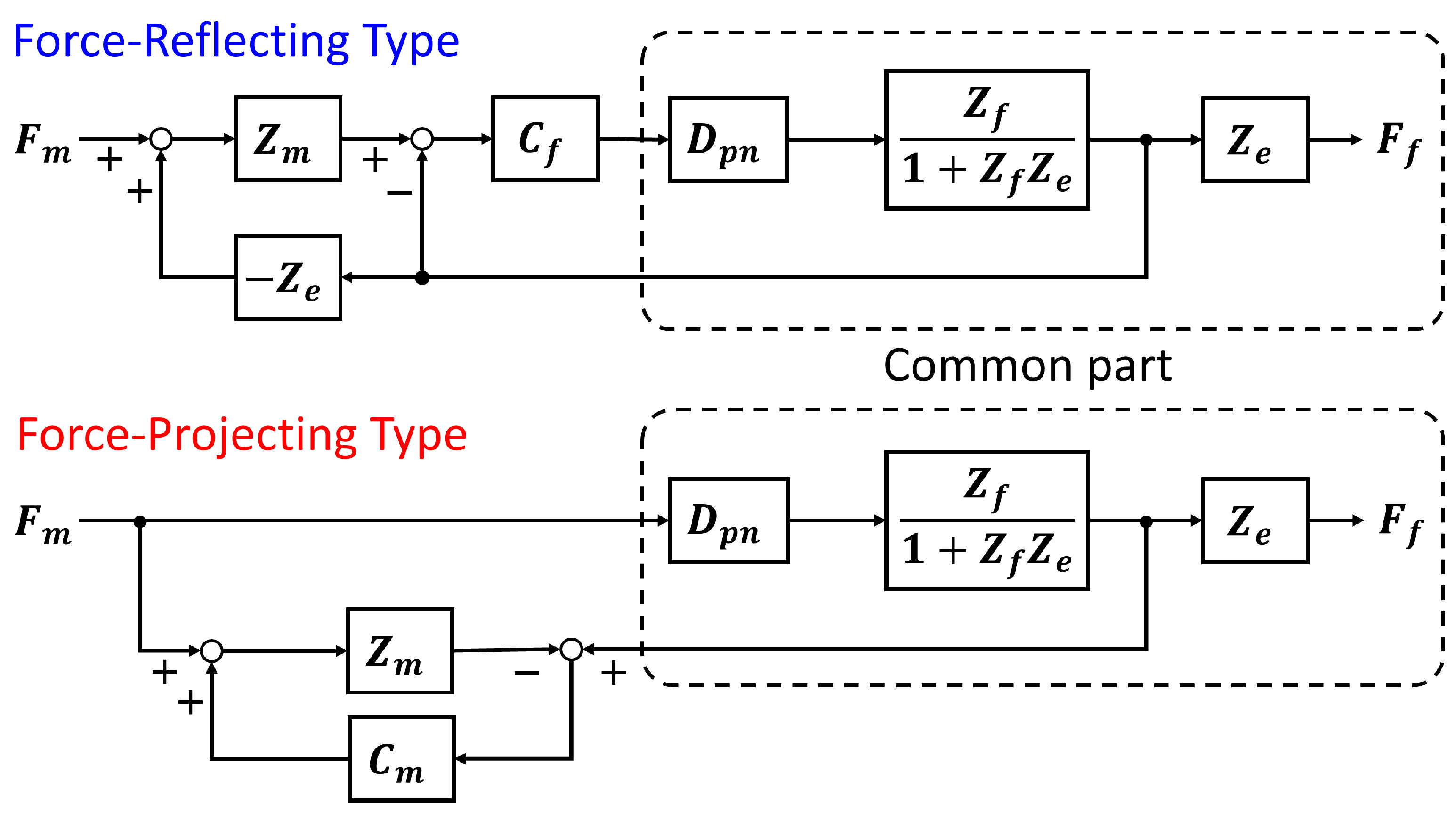 Actuators 13 00056 g024