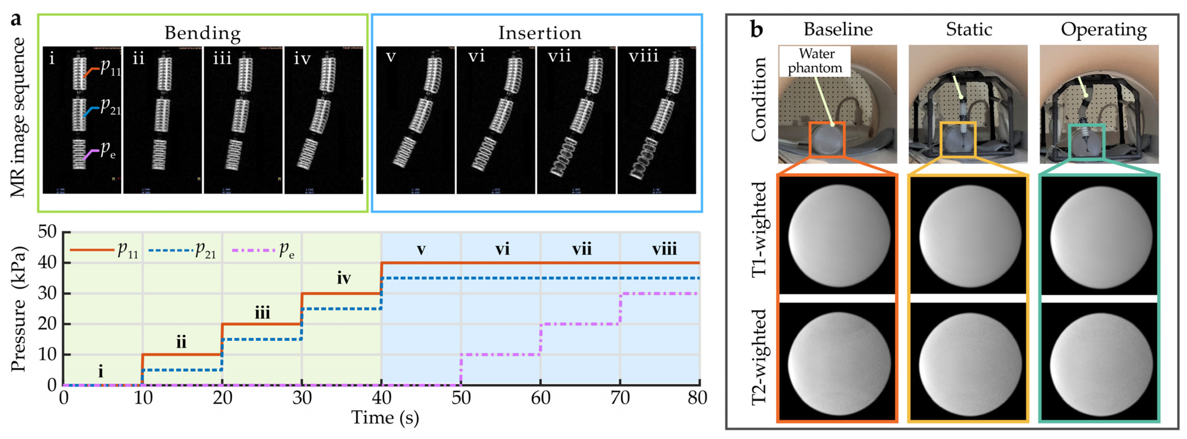 Actuators 13 00059 g009