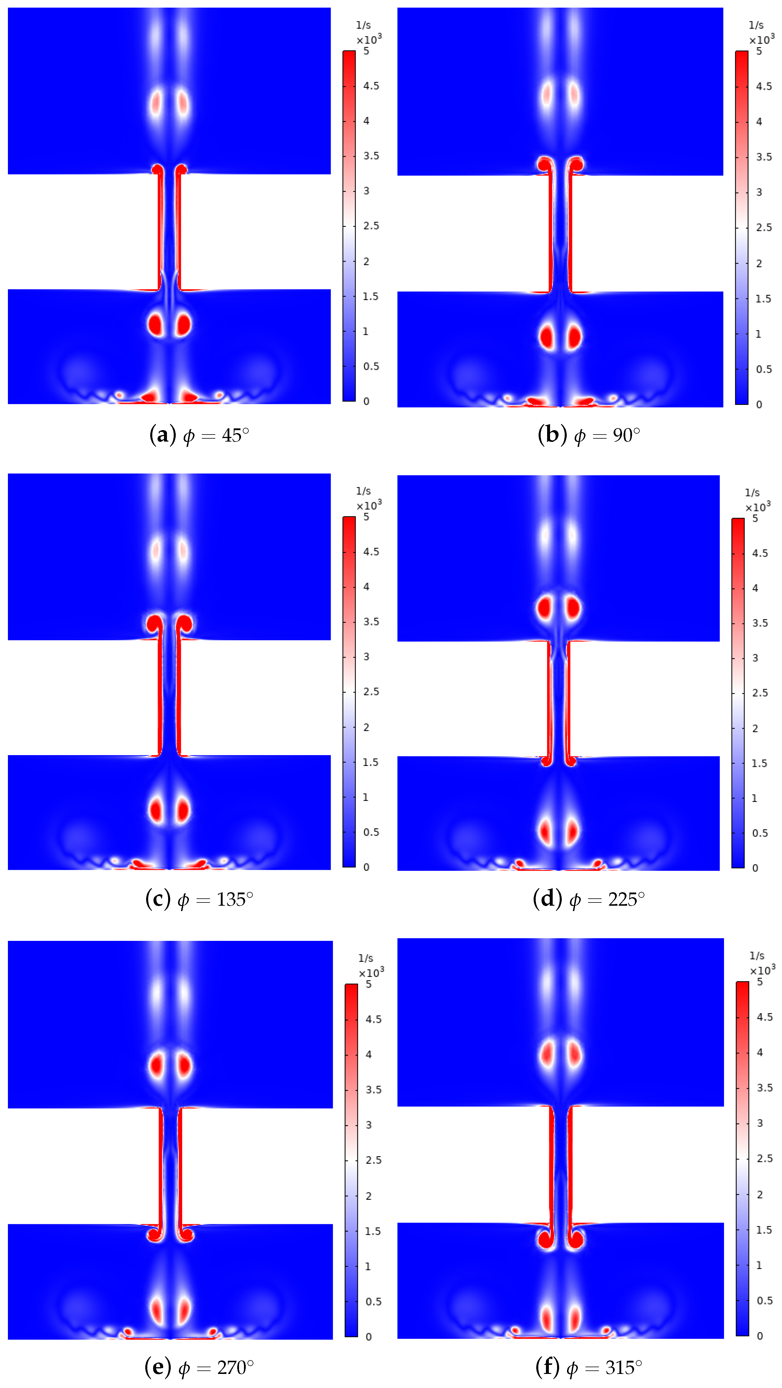 Actuators 13 00060 g016