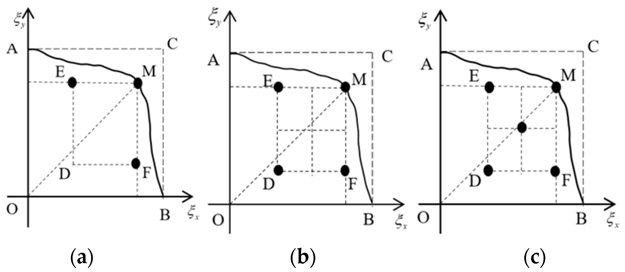 Actuators 13 00061 g002