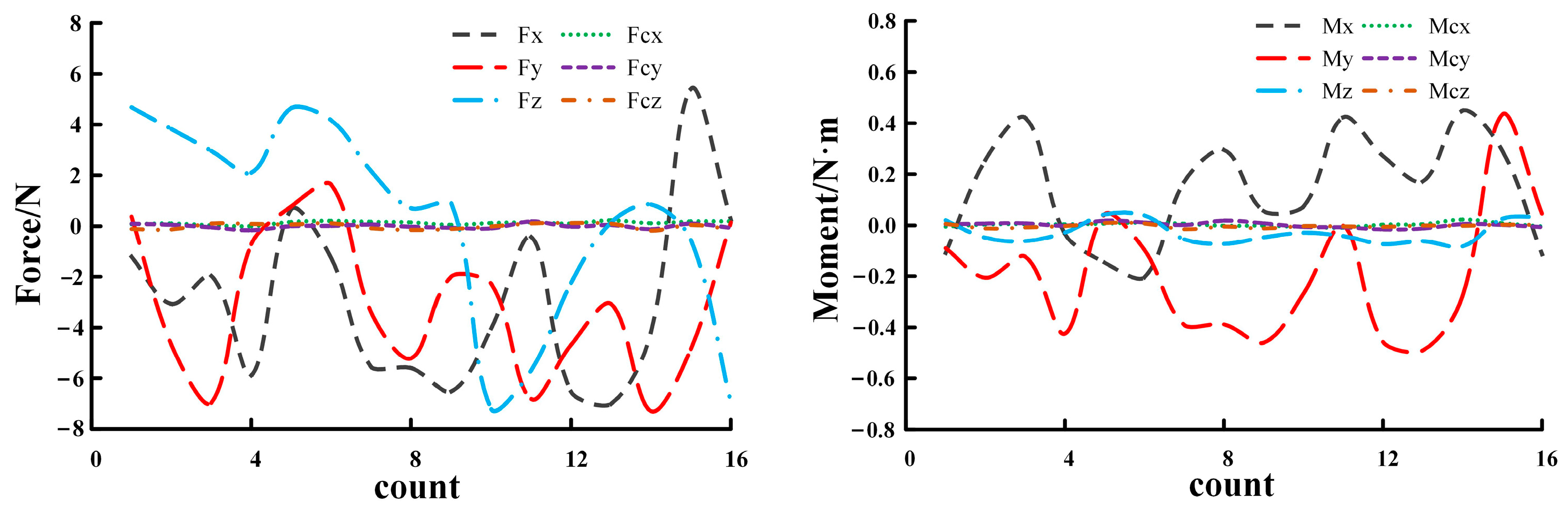 Actuators 13 00062 g004