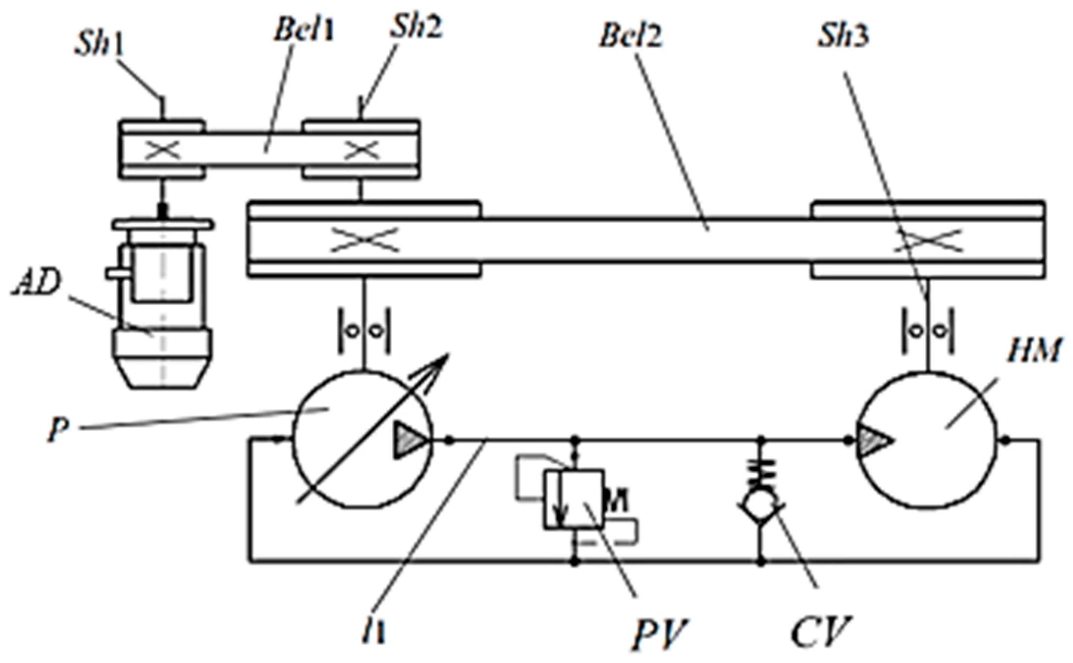 Actuators 13 00063 g001