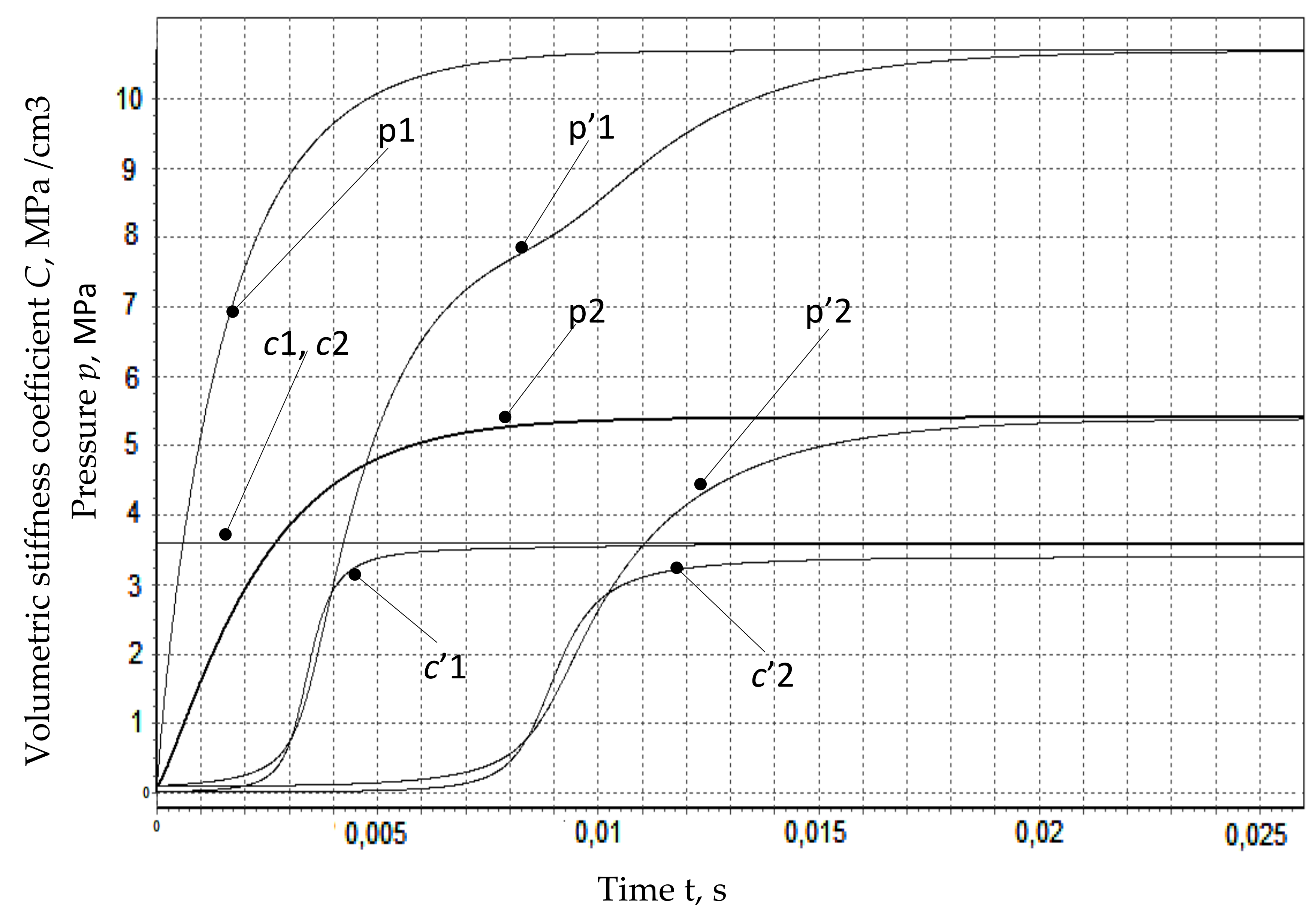 Actuators 13 00063 g003