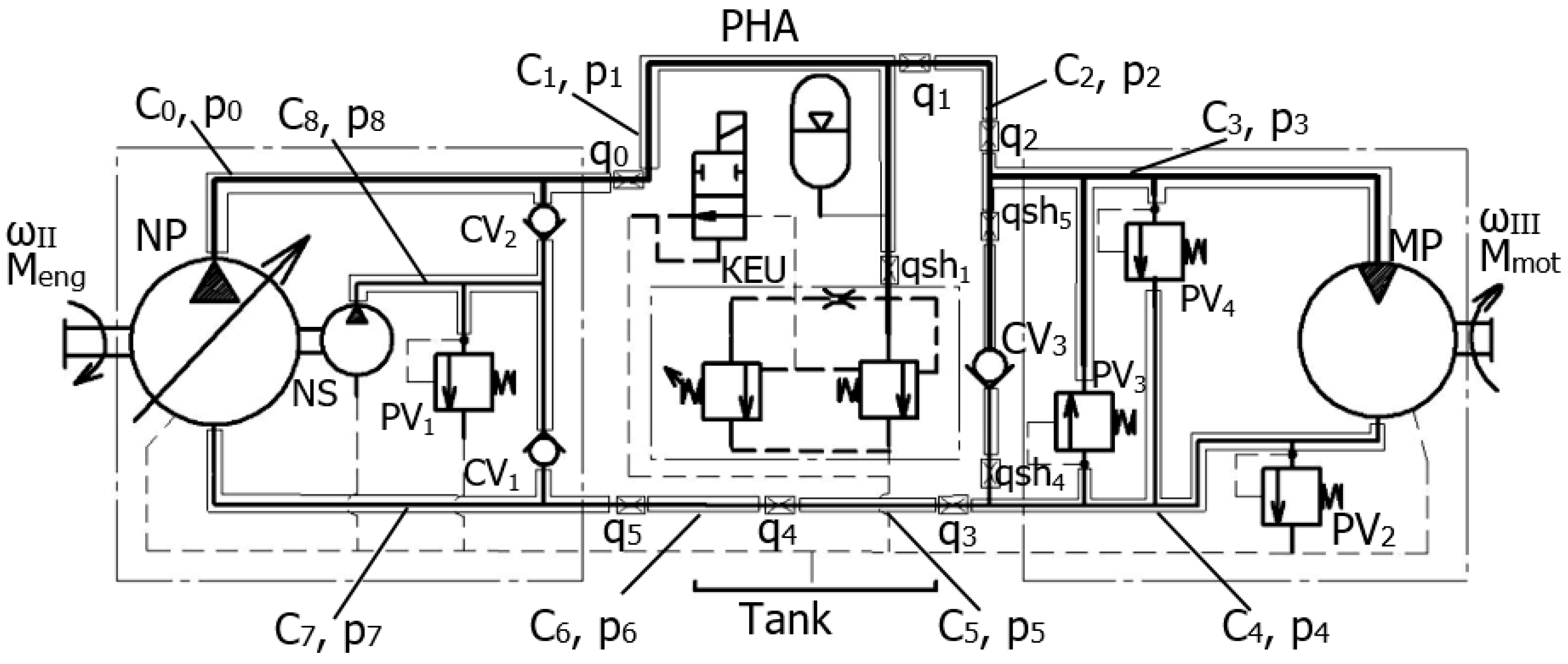 Actuators 13 00063 g005