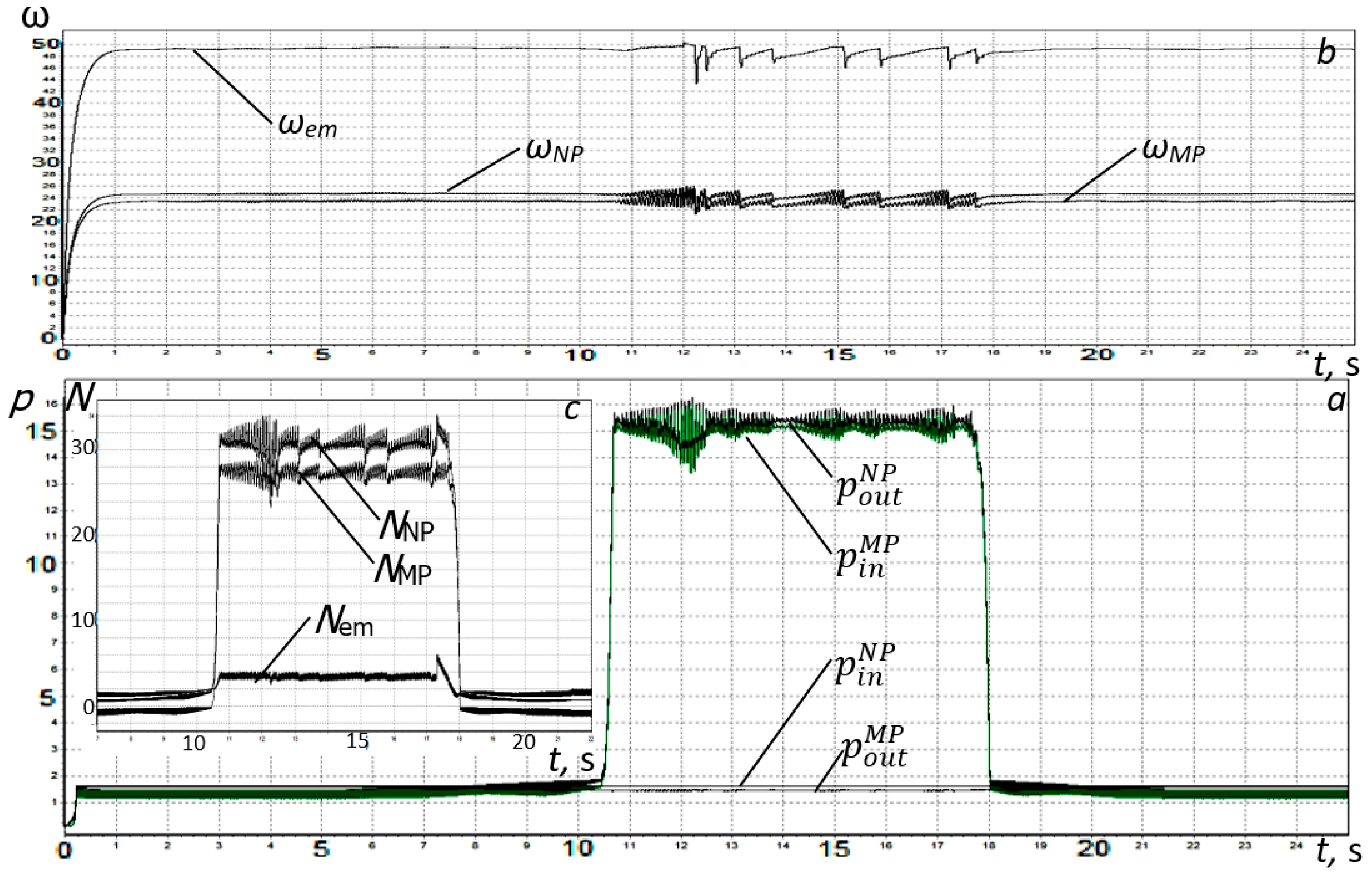 Actuators 13 00063 g013