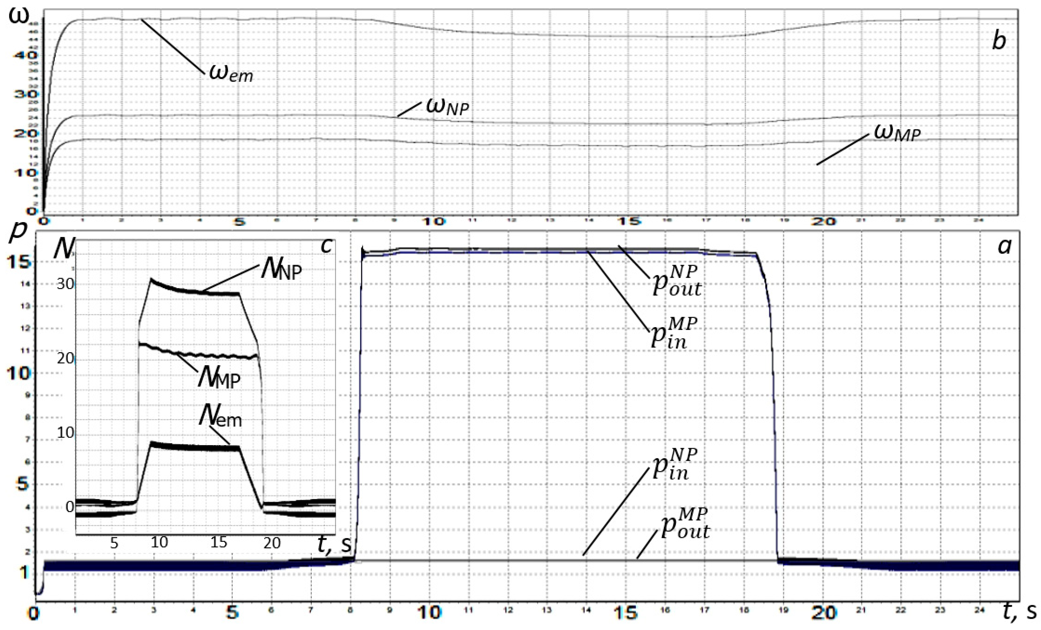 Actuators 13 00063 g014